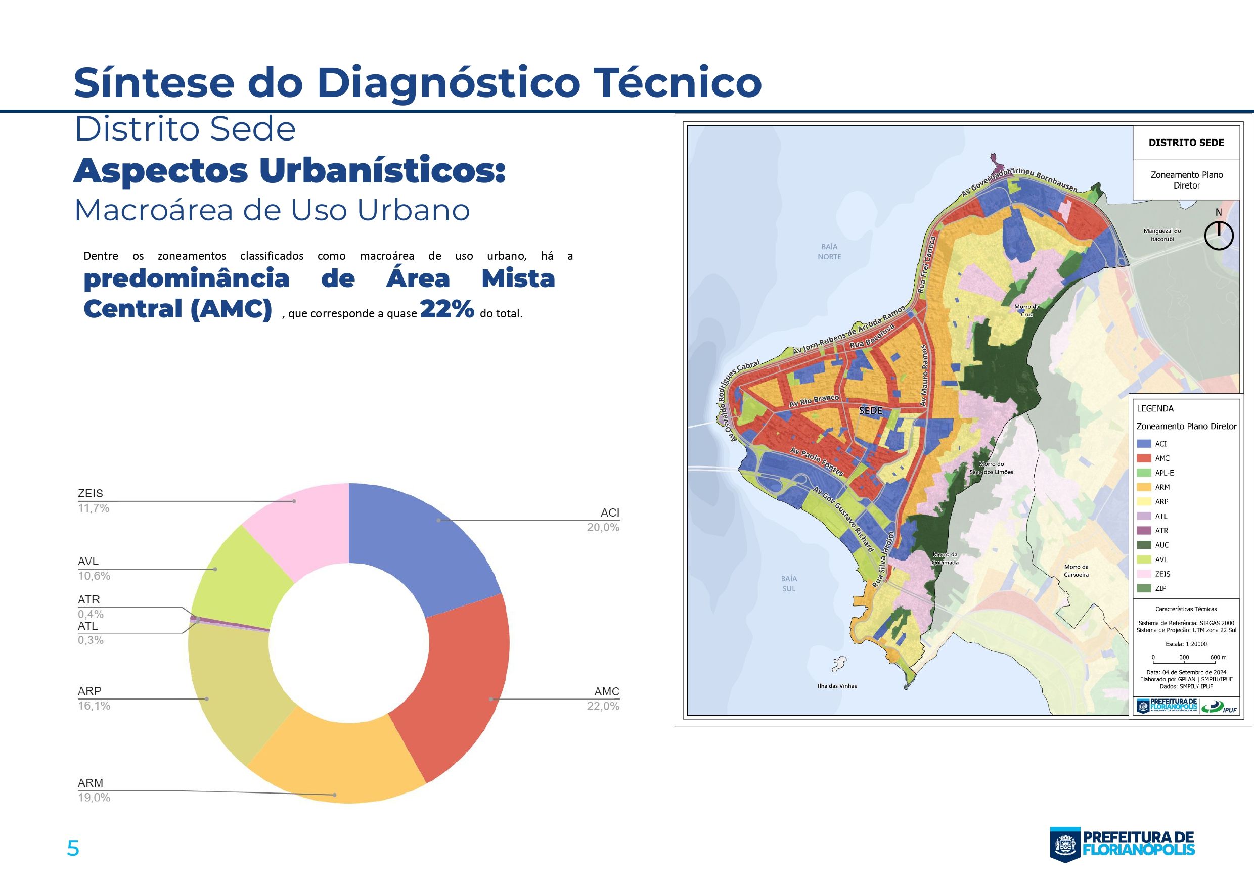AP-5. Planos Distritais_Sinte_page-0005.jpg