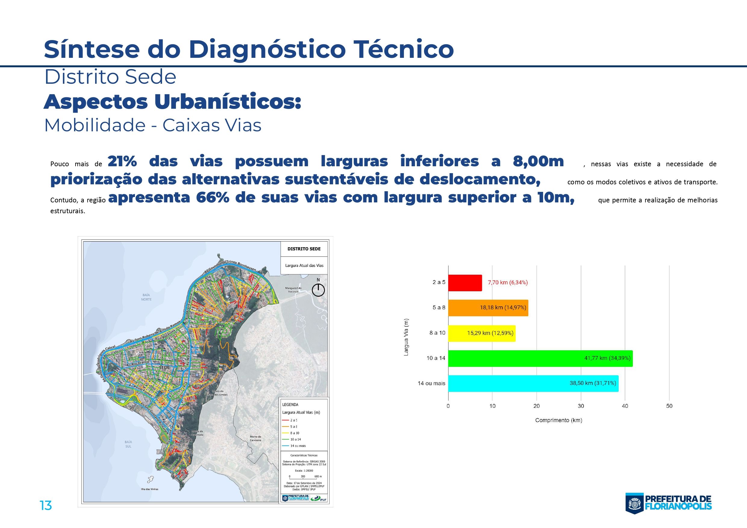 AP-5. Planos Distritais_Sinte_page-0013.jpg