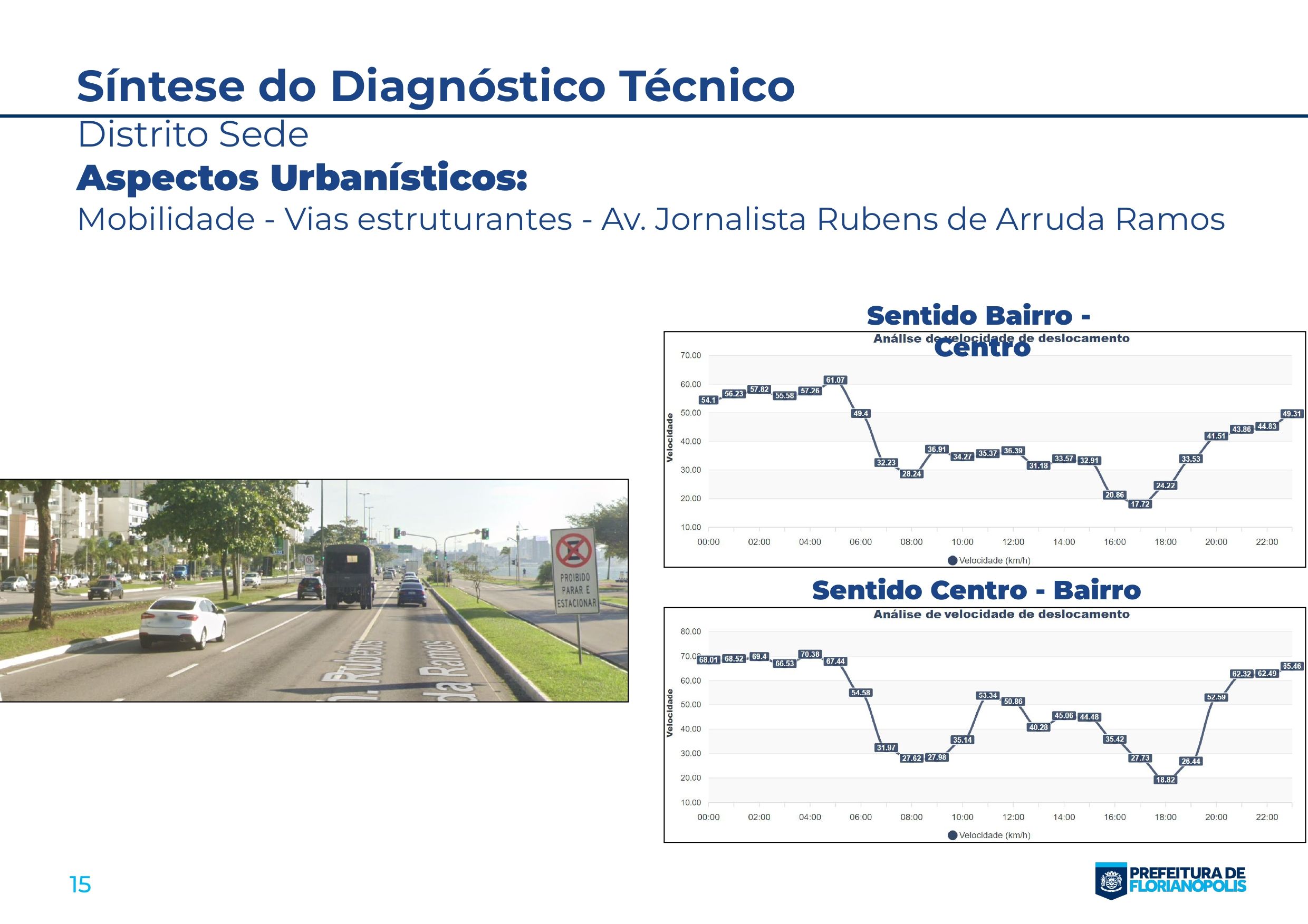 AP-5. Planos Distritais_Sinte_page-0015.jpg