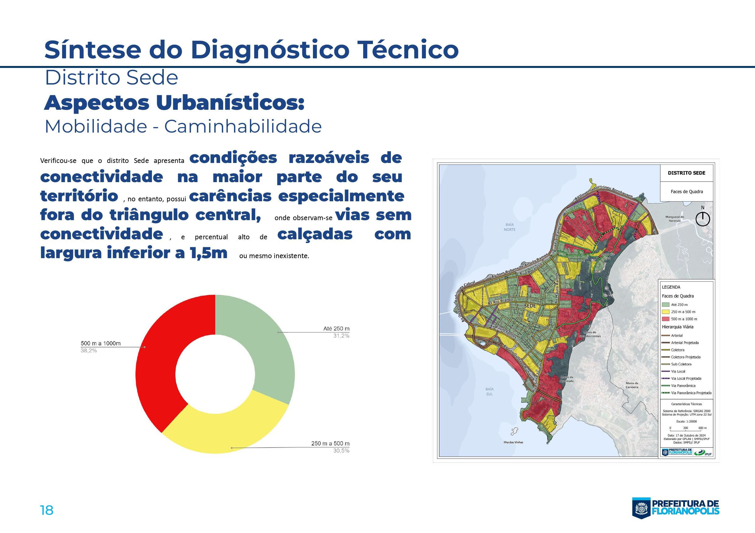 AP-5. Planos Distritais_Sinte_page-0018.jpg