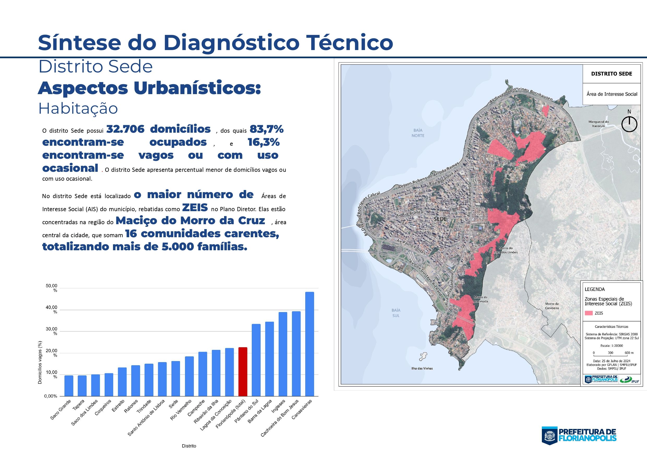 AP-5. Planos Distritais_Sinte_page-0030.jpg