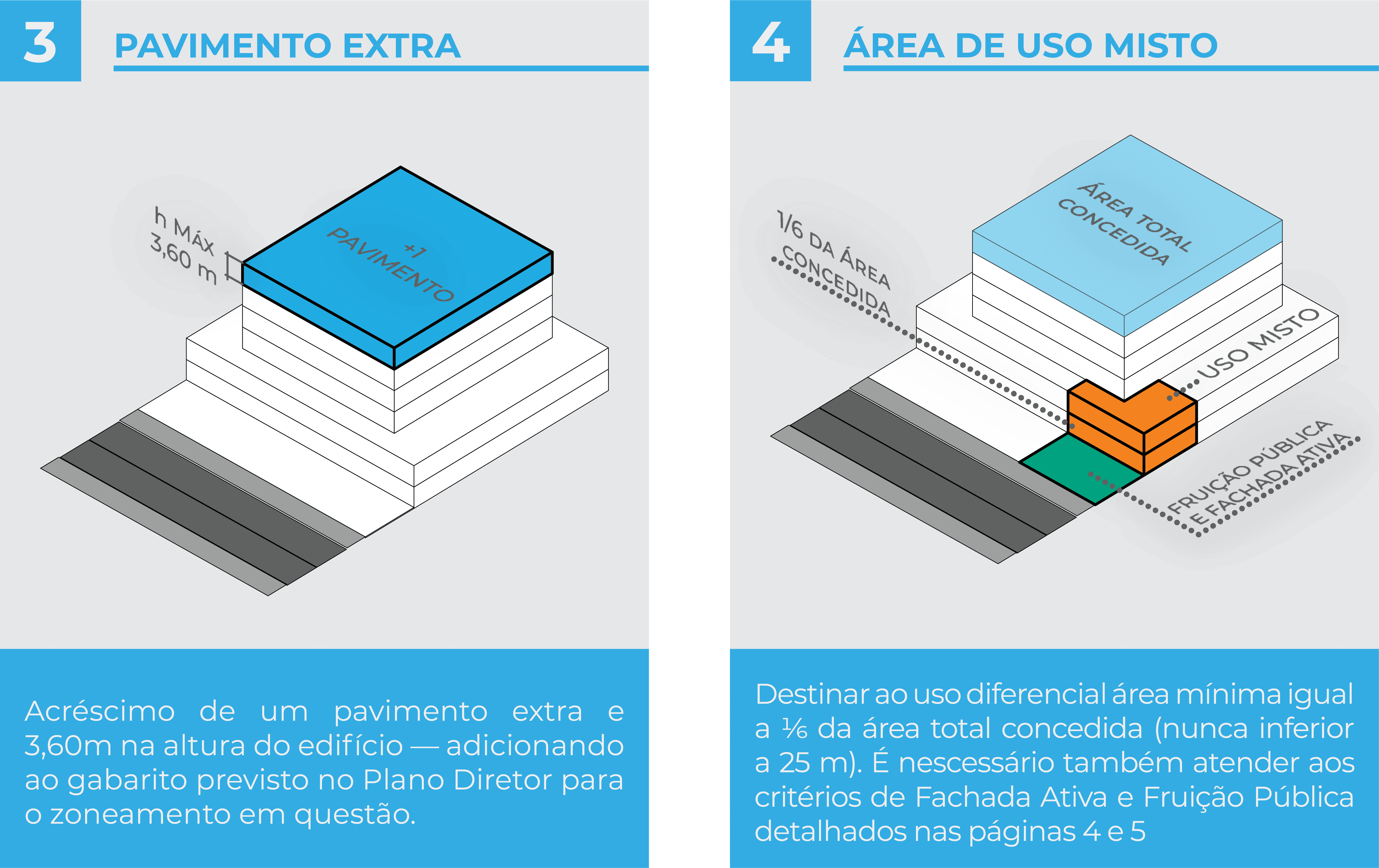 Até 05 pav 02.png