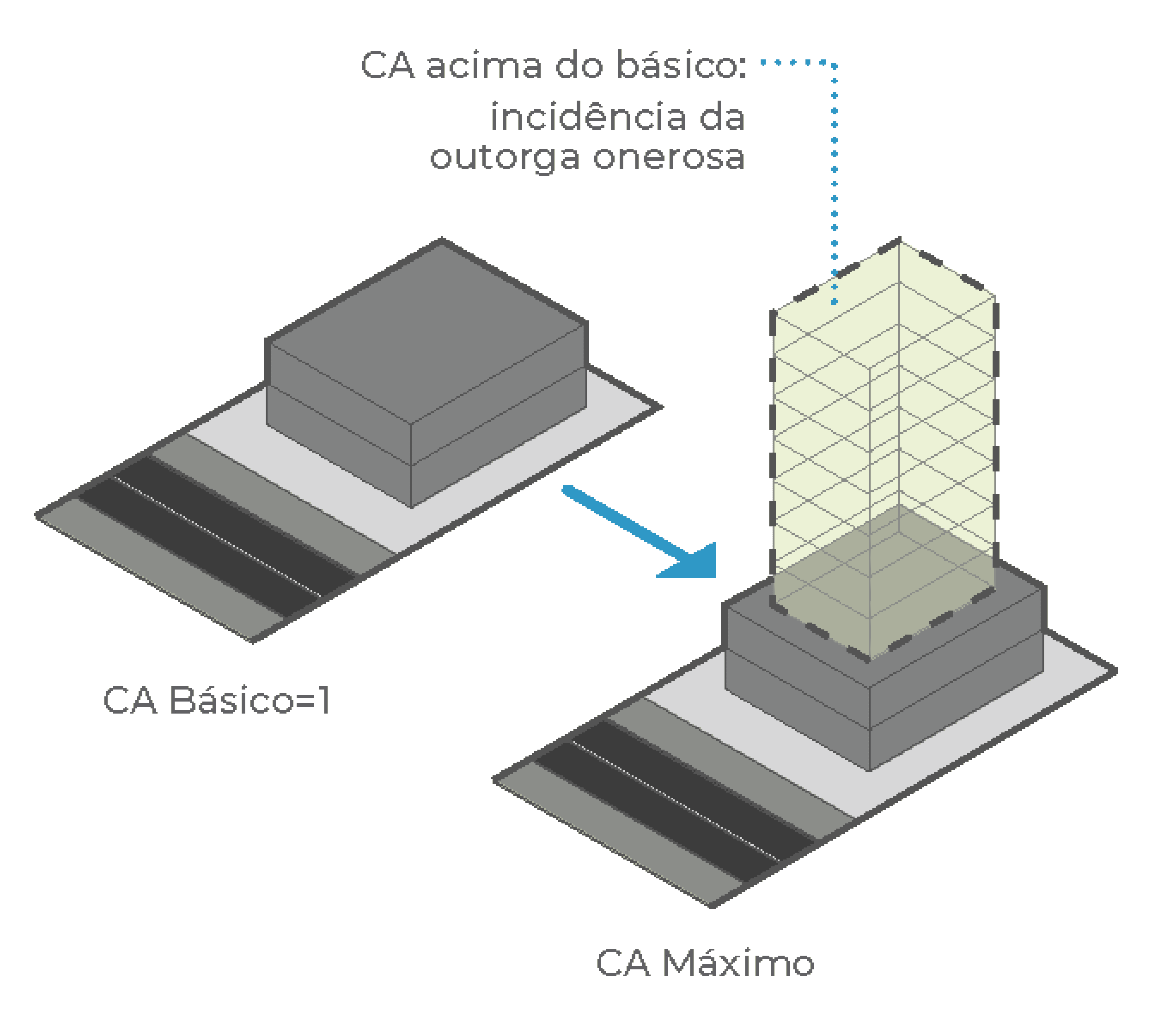 Cartilha_Plano Diretor_Outorga-01.png