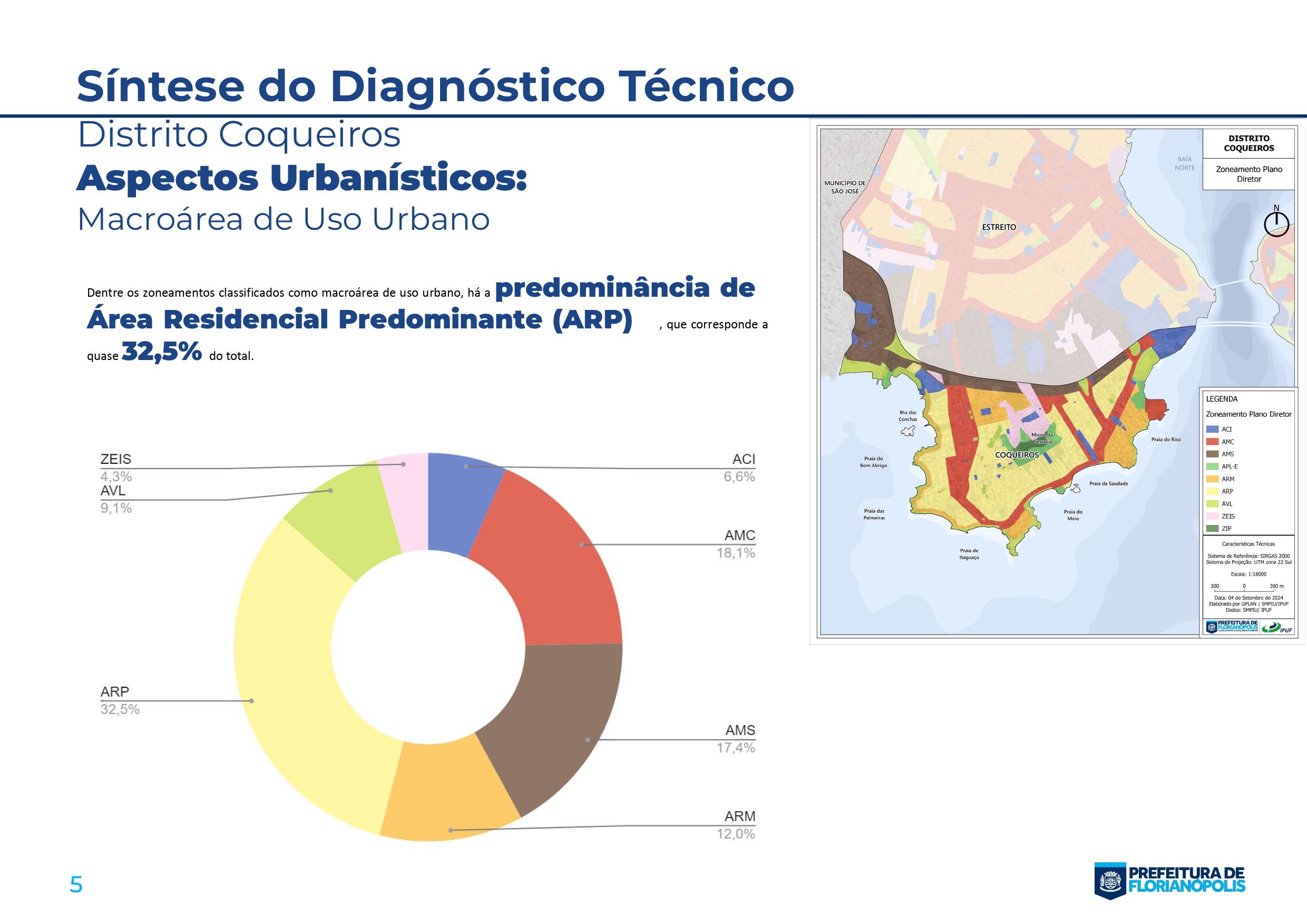 Documento de apresentação - Coqueiros_page-0005.jpg
