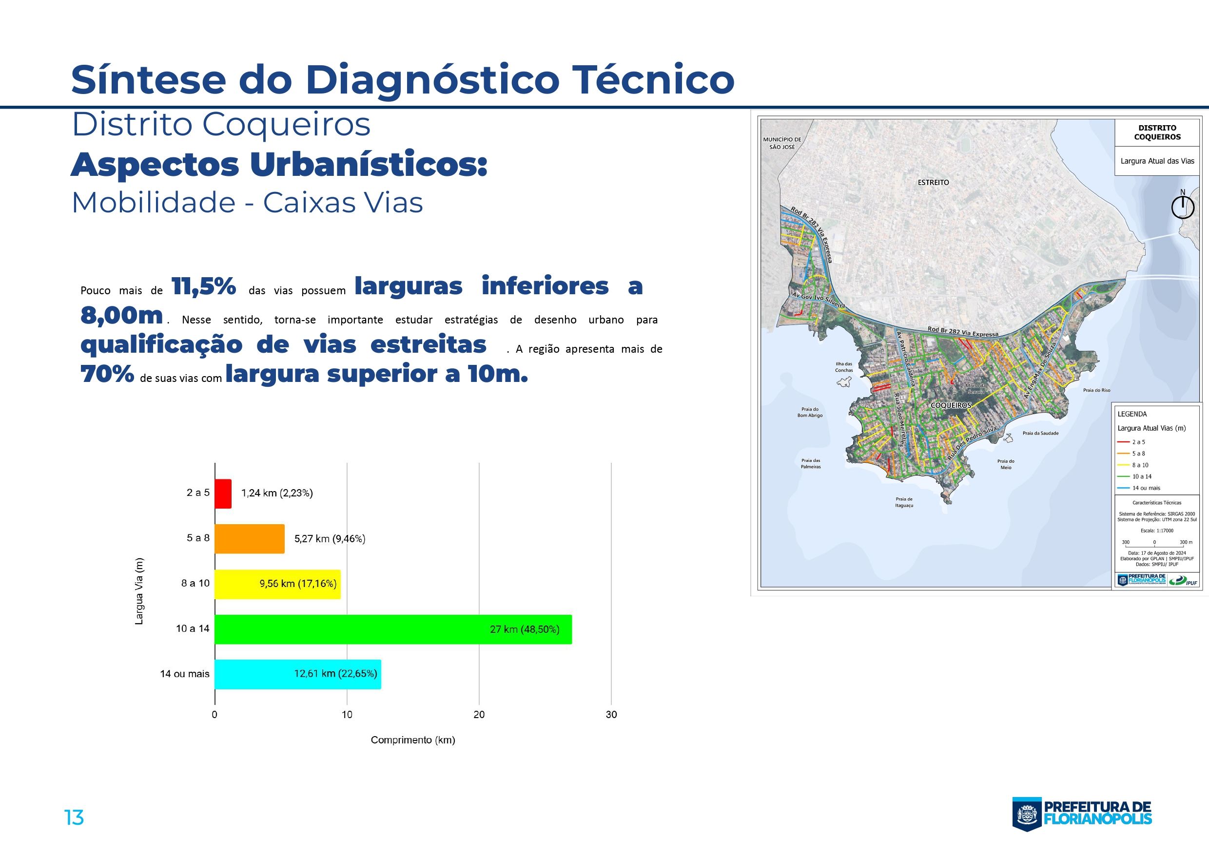 Documento de apresentação - Coqueiros_page-0013.jpg