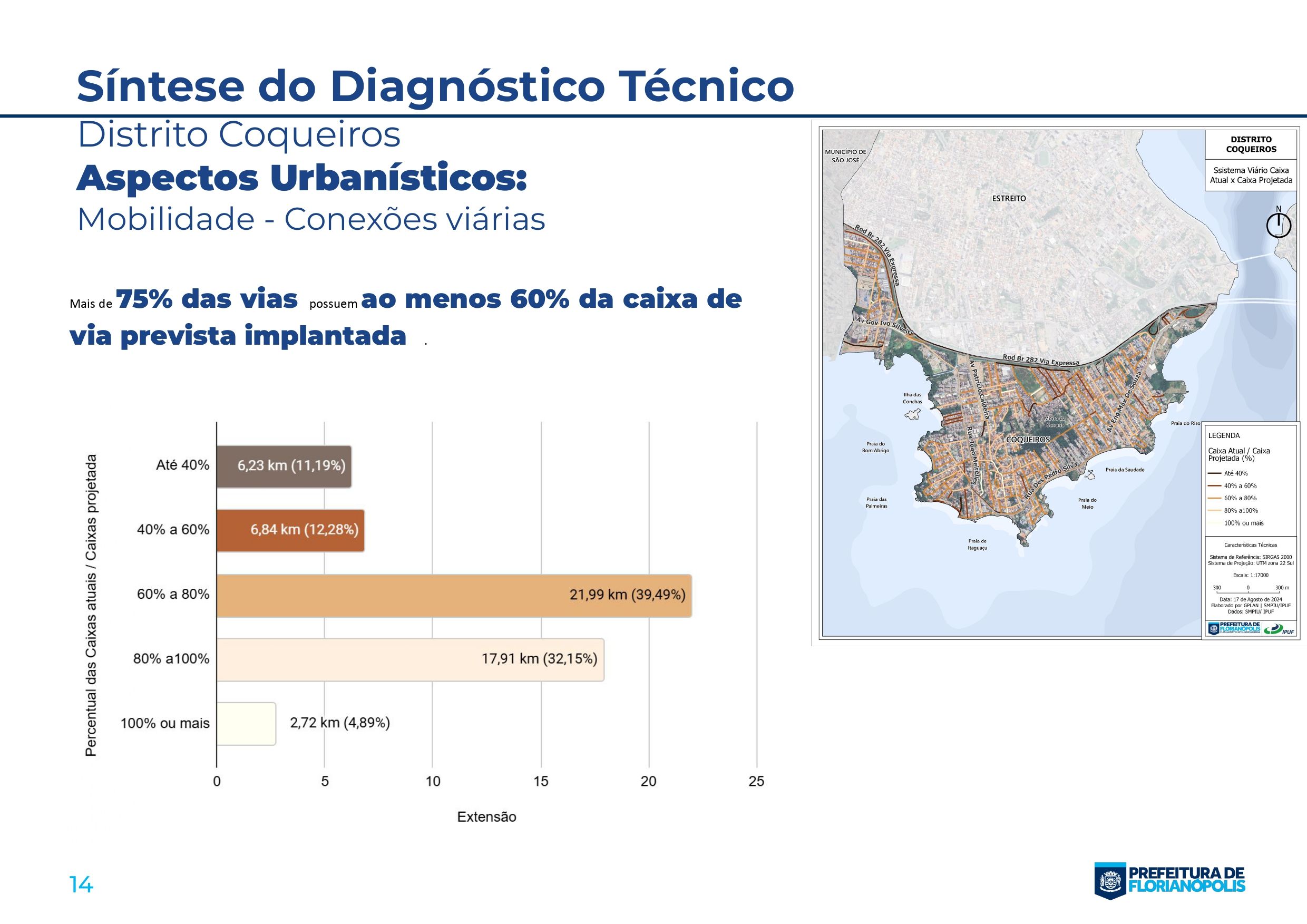 Documento de apresentação - Coqueiros_page-0014.jpg