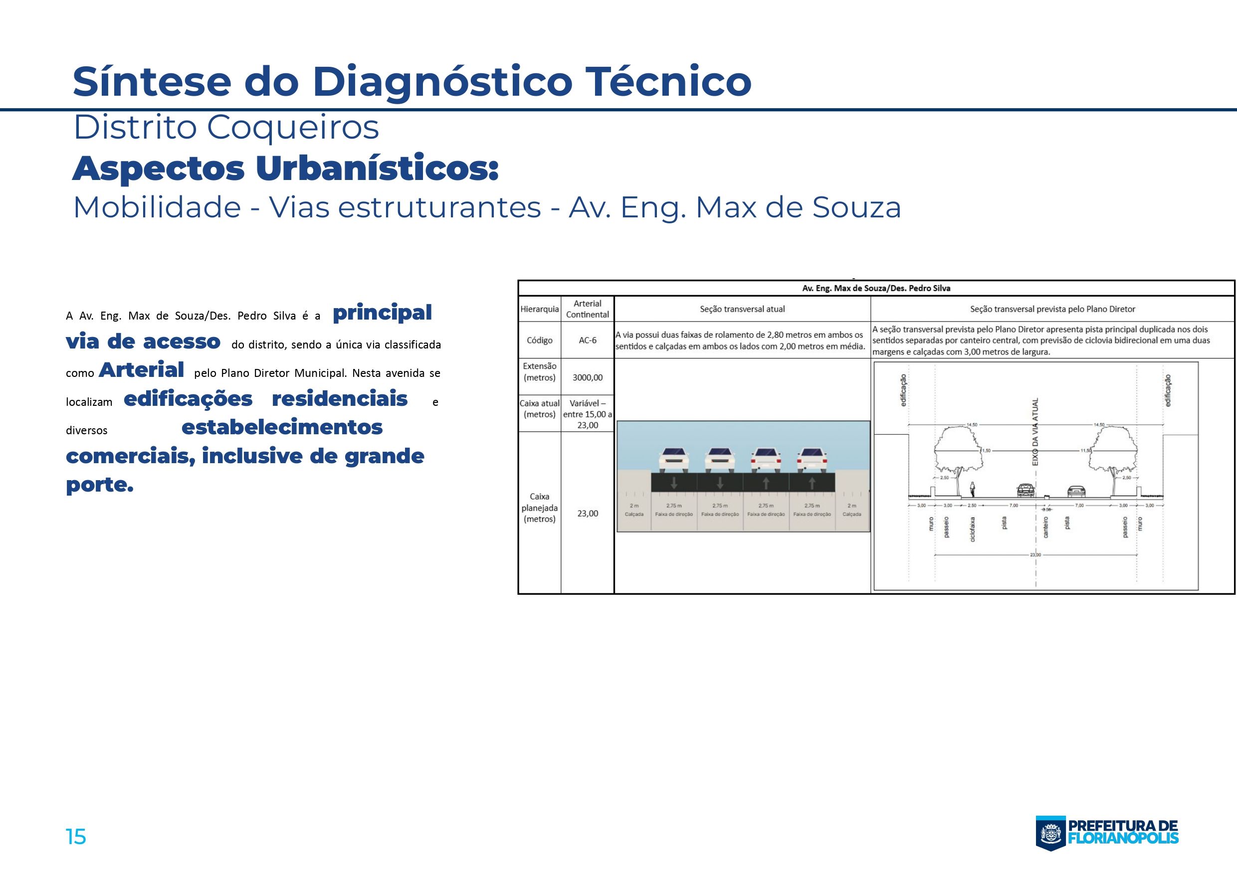 Documento de apresentação - Coqueiros_page-0015.jpg