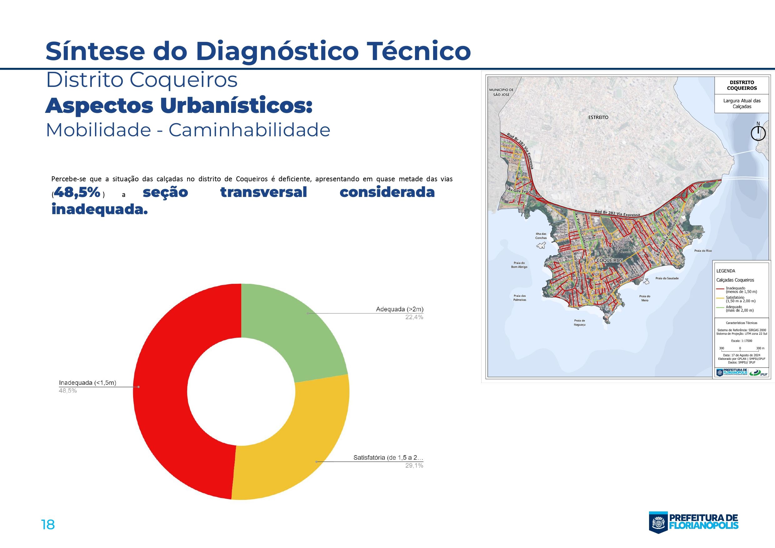 Documento de apresentação - Coqueiros_page-0018.jpg