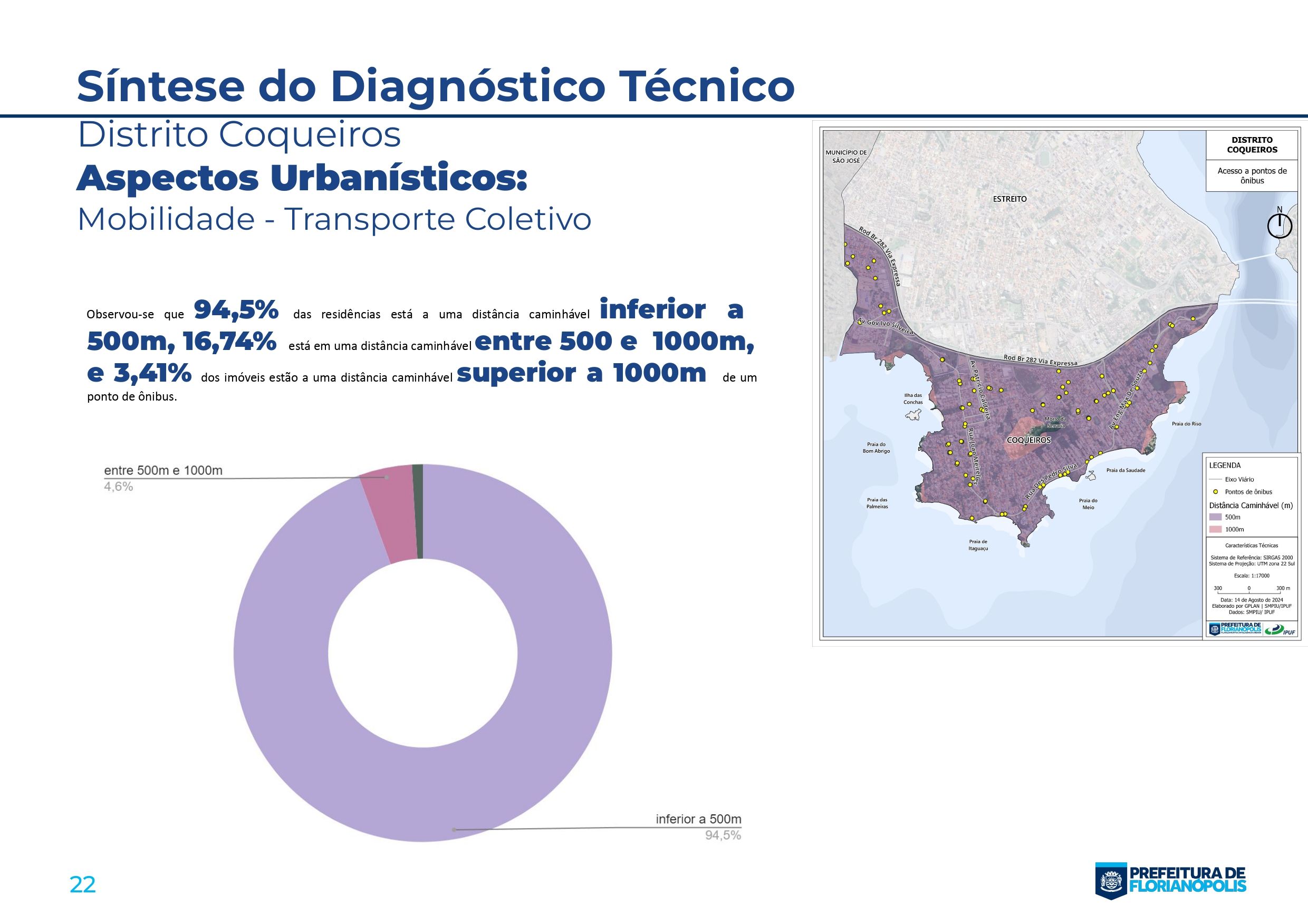 Documento de apresentação - Coqueiros_page-0022.jpg