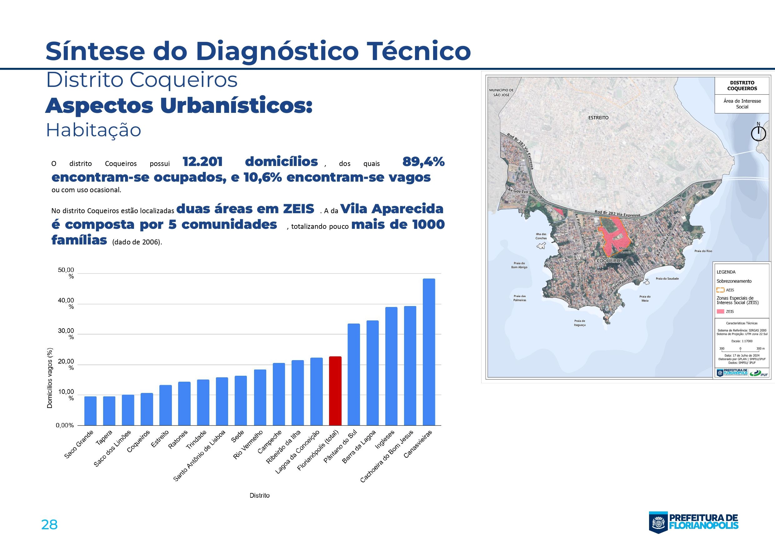 Documento de apresentação - Coqueiros_page-0028.jpg