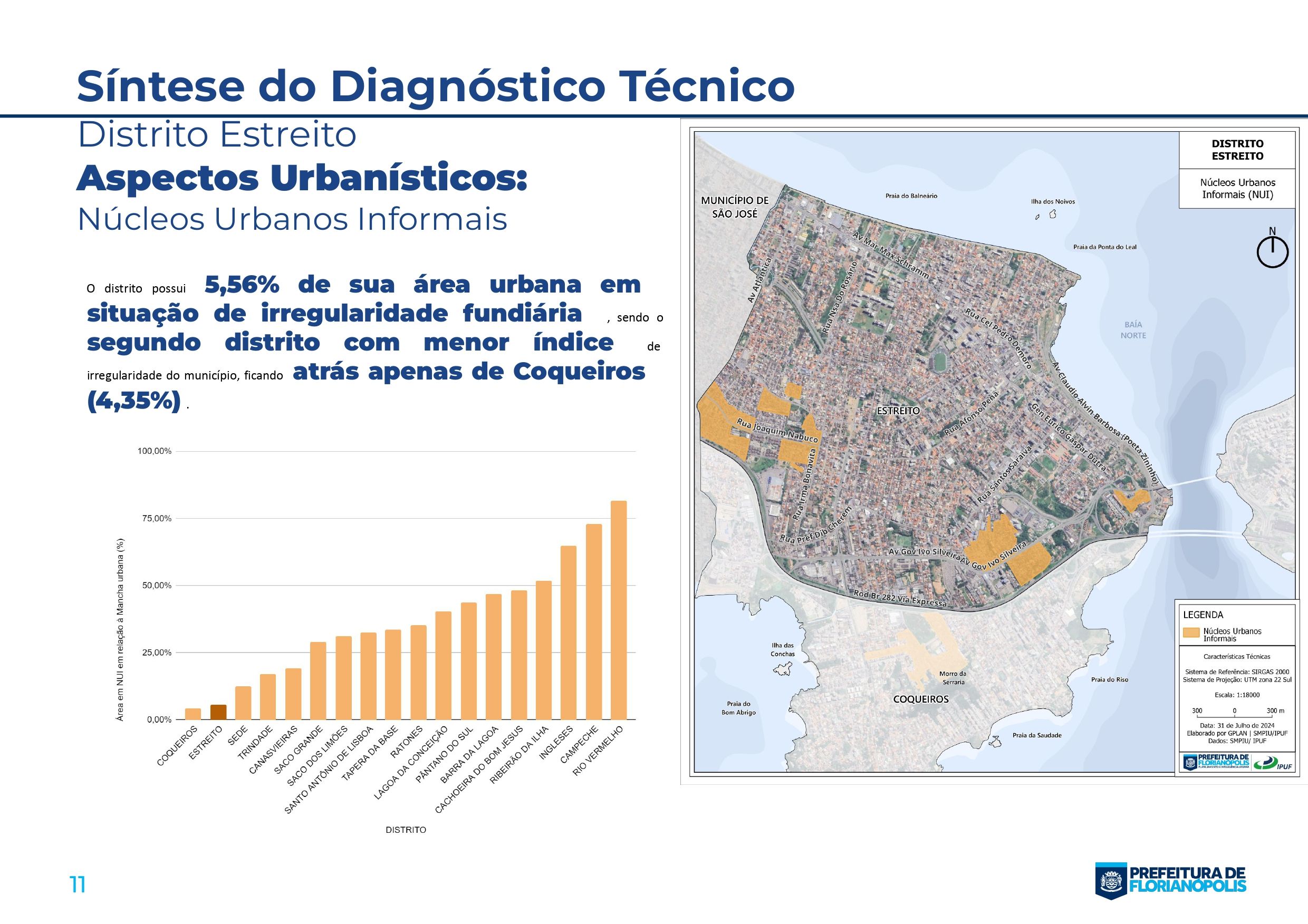 Documento de apresentação - Estreito_page-0011.jpg