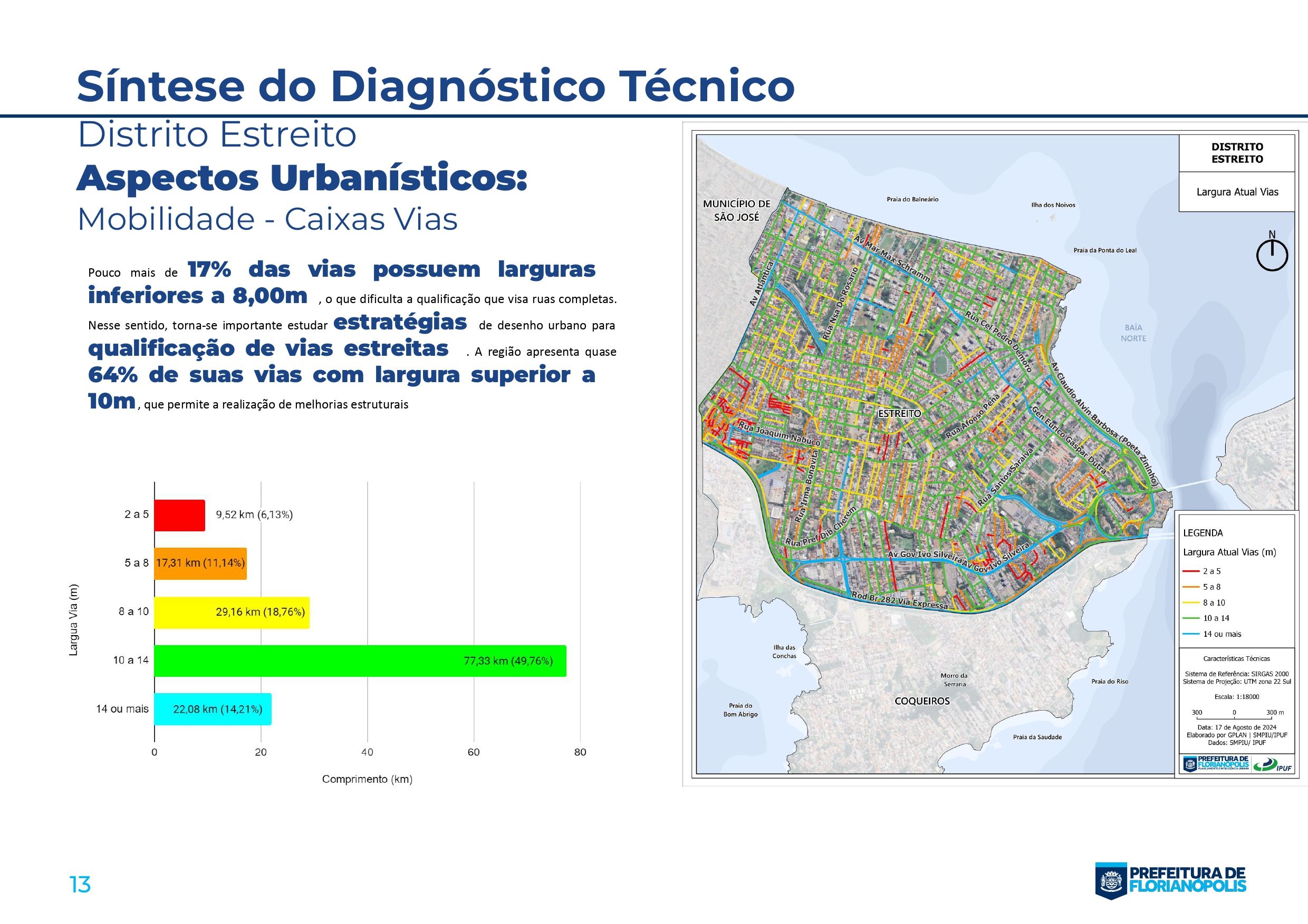 Documento de apresentação - Estreito_page-0013.jpg