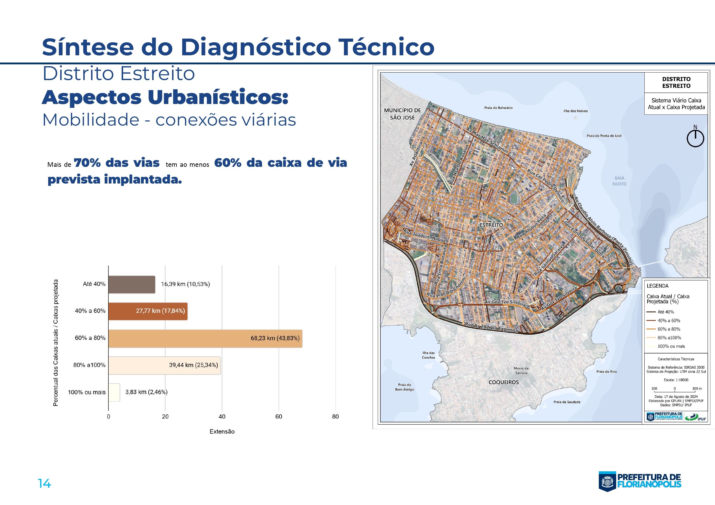 Documento de apresentação - Estreito_page-0014.jpg