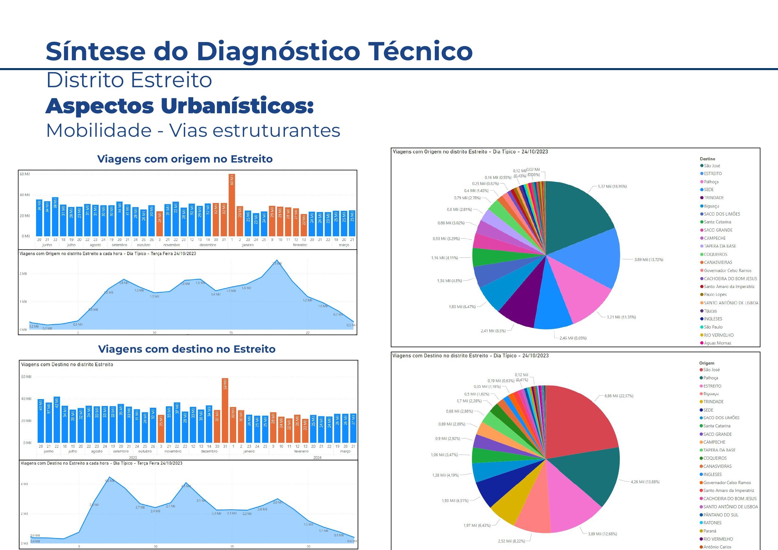 Documento de apresentação - Estreito_page-0016.jpg