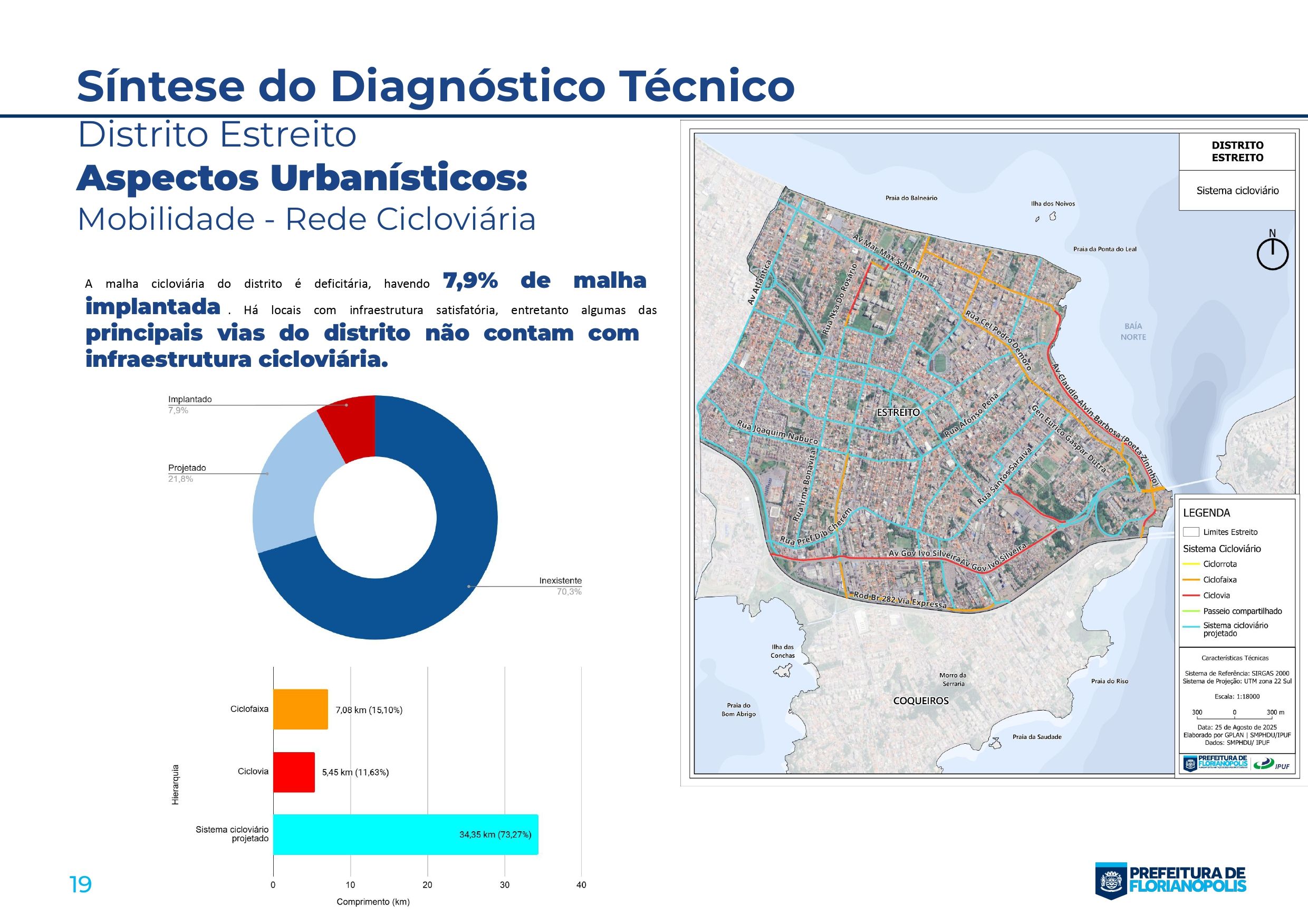 Documento de apresentação - Estreito_page-0019.jpg