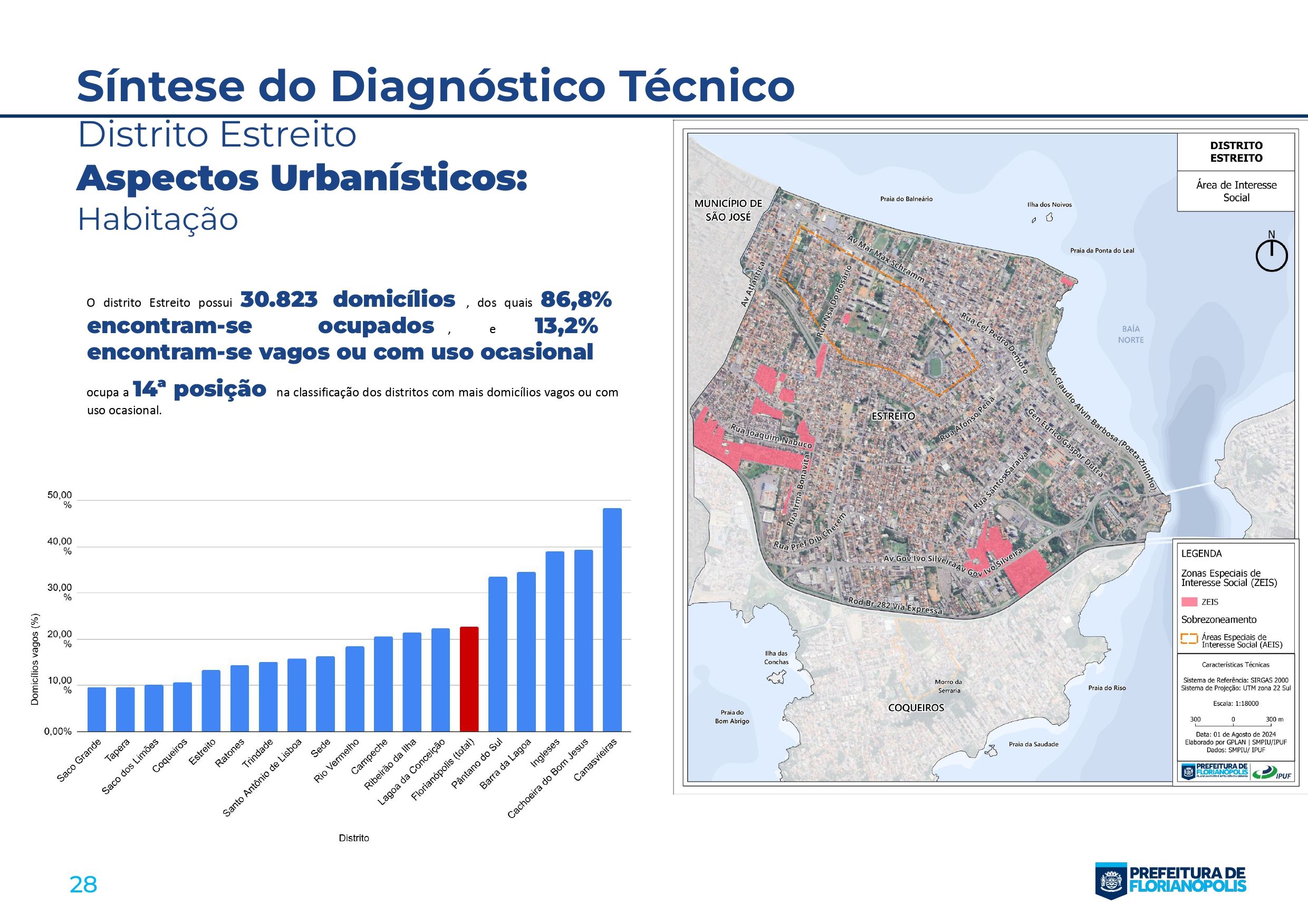 Documento de apresentação - Estreito_page-0028.jpg