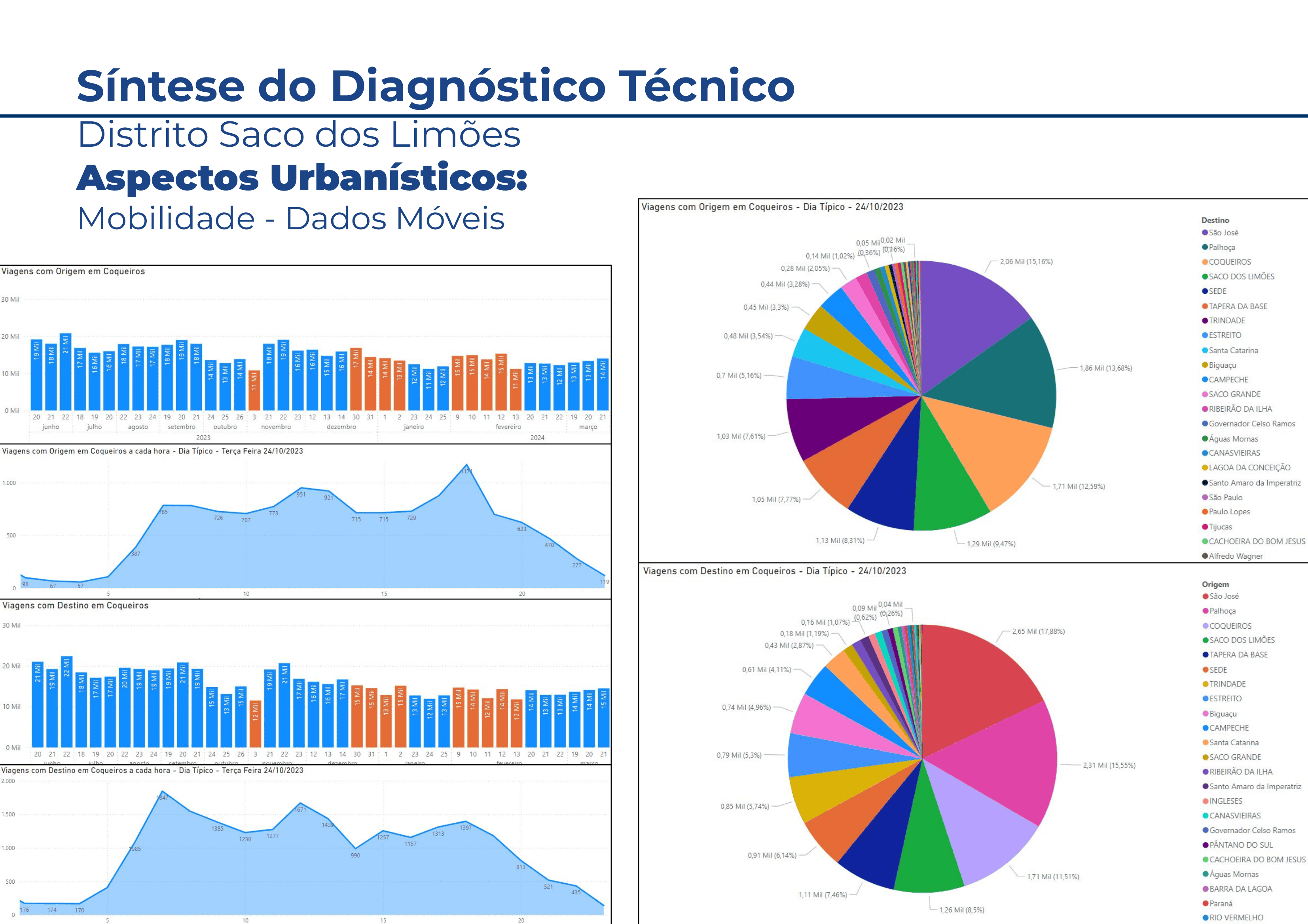 Documento síntese - Saco dos Limões-17.png