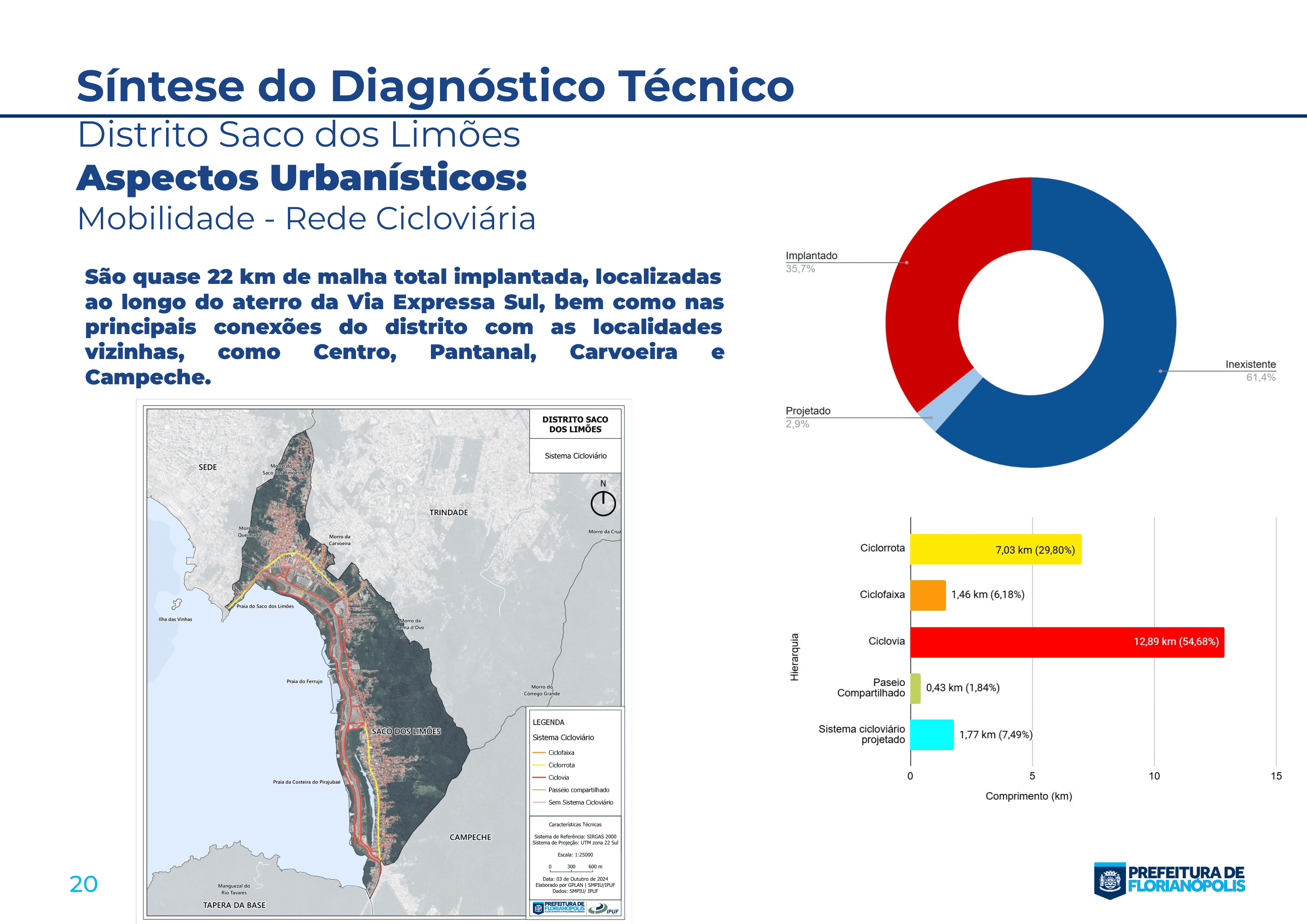 Documento síntese - Saco dos Limões-20.png