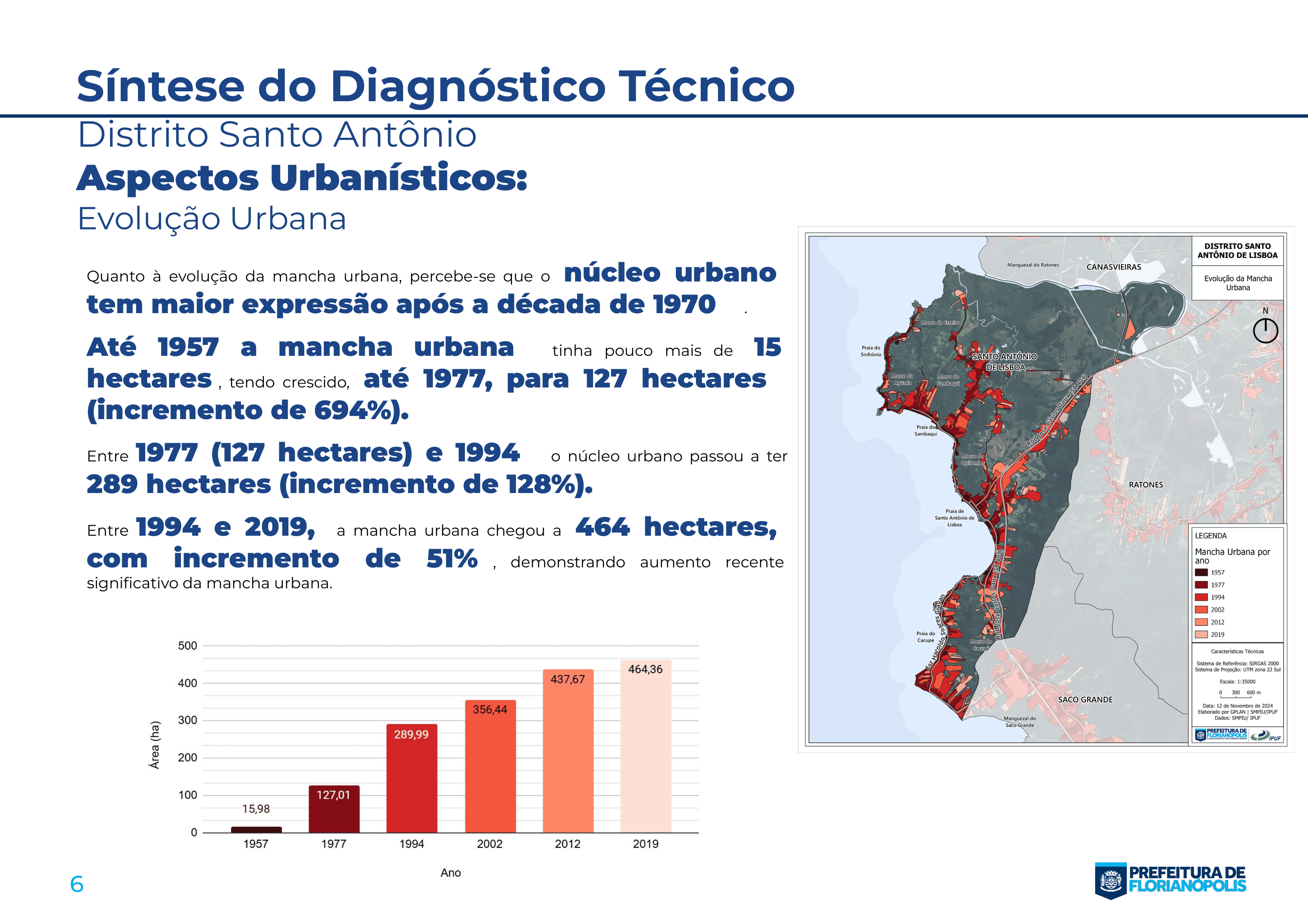 Documento síntese - Santo Antonio-06.png