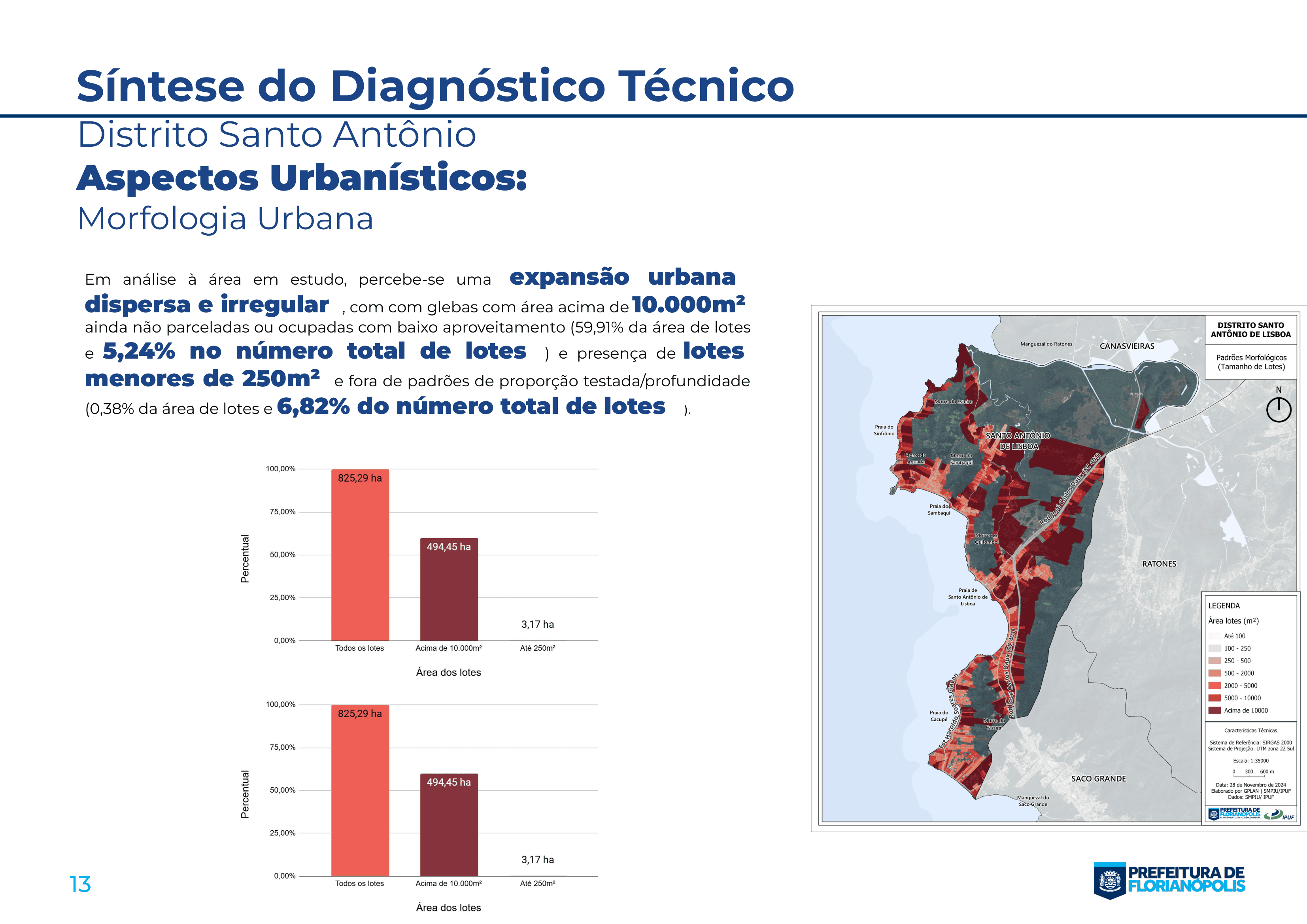 Documento síntese - Santo Antonio-13.png