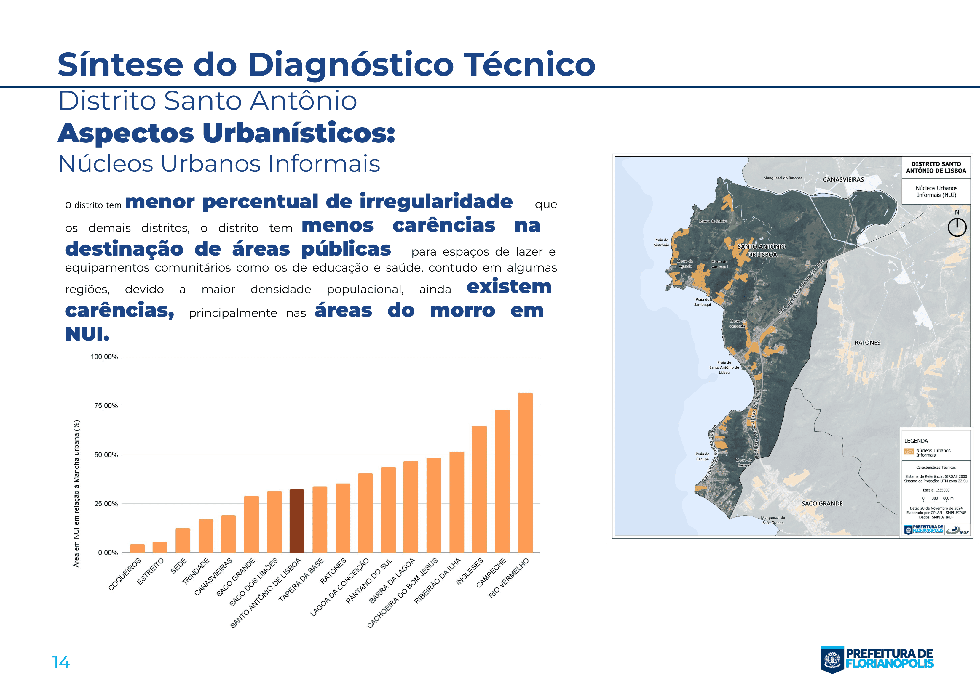 Documento síntese - Santo Antonio-14.png