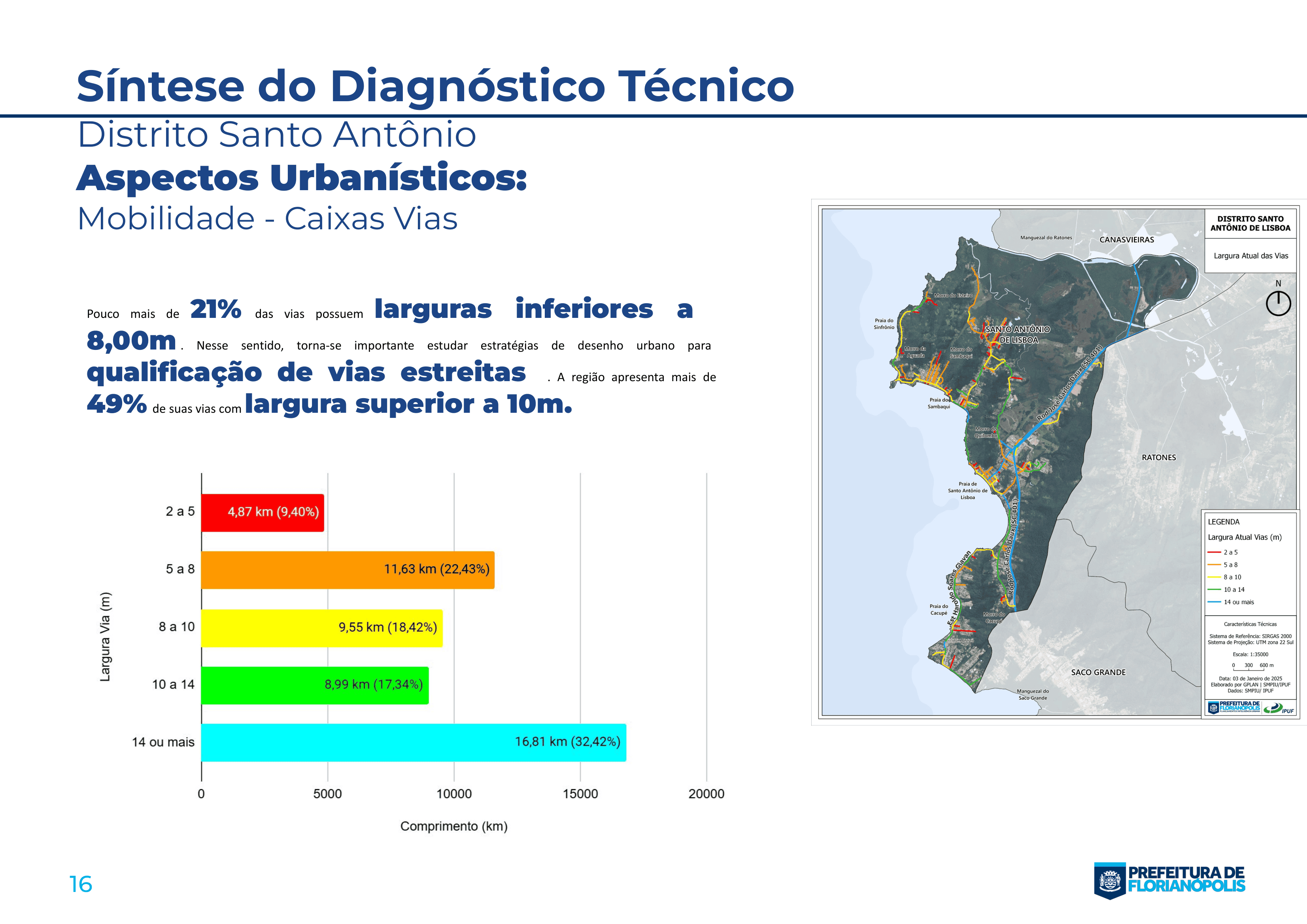 Documento síntese - Santo Antonio-16.png