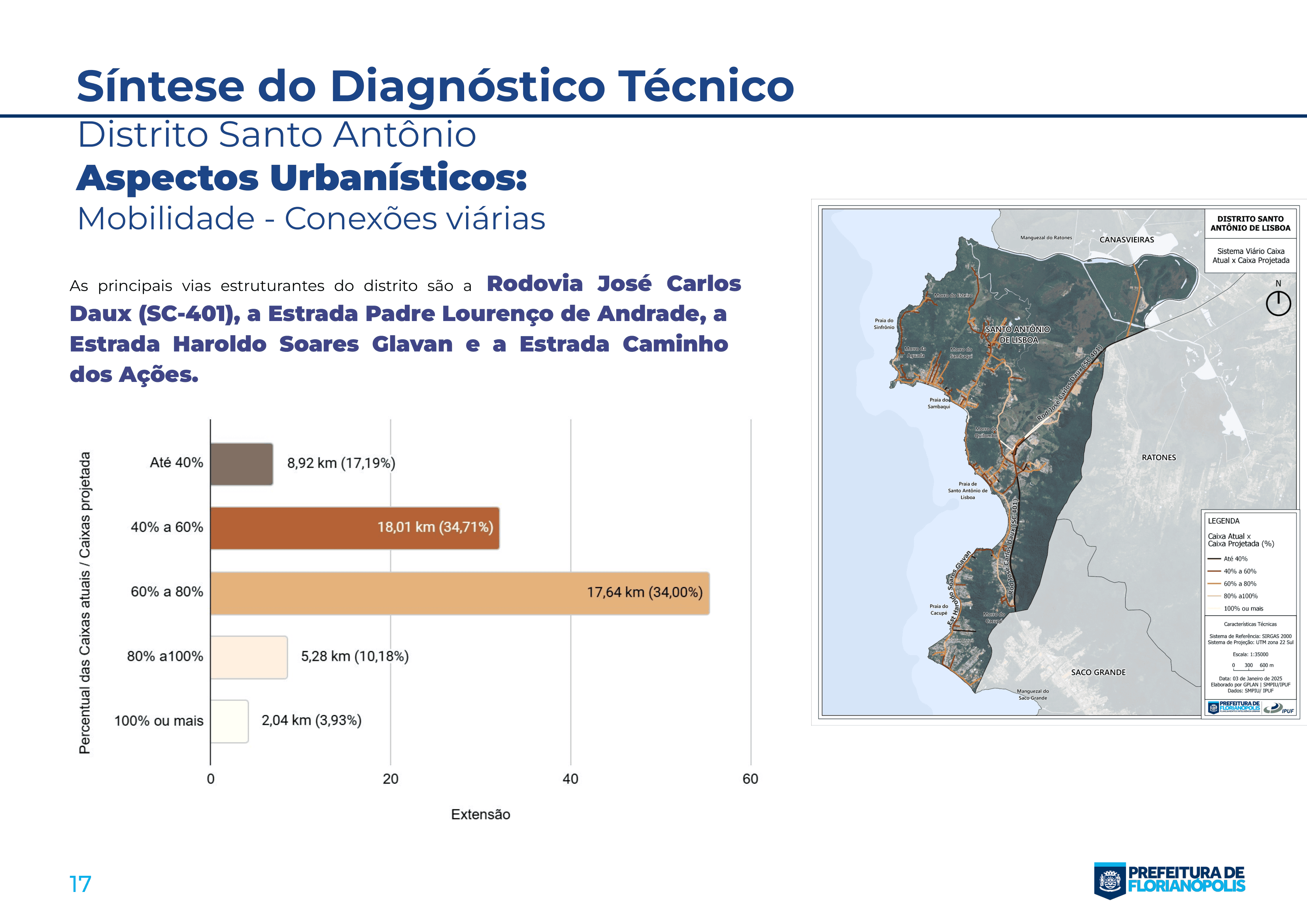 Documento síntese - Santo Antonio-17.png