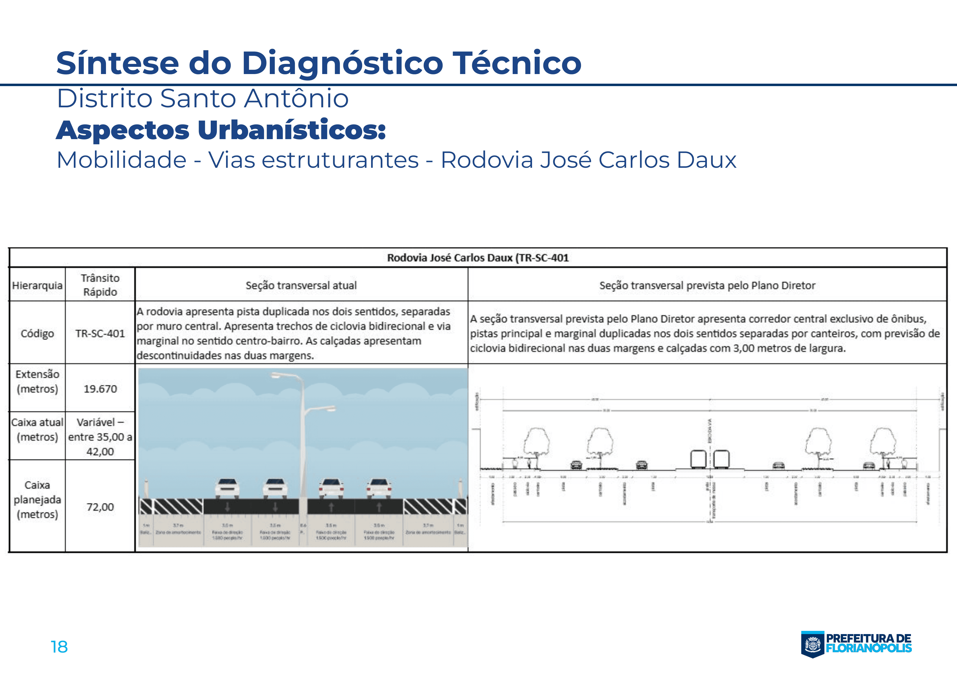 Documento síntese - Santo Antonio-18.png