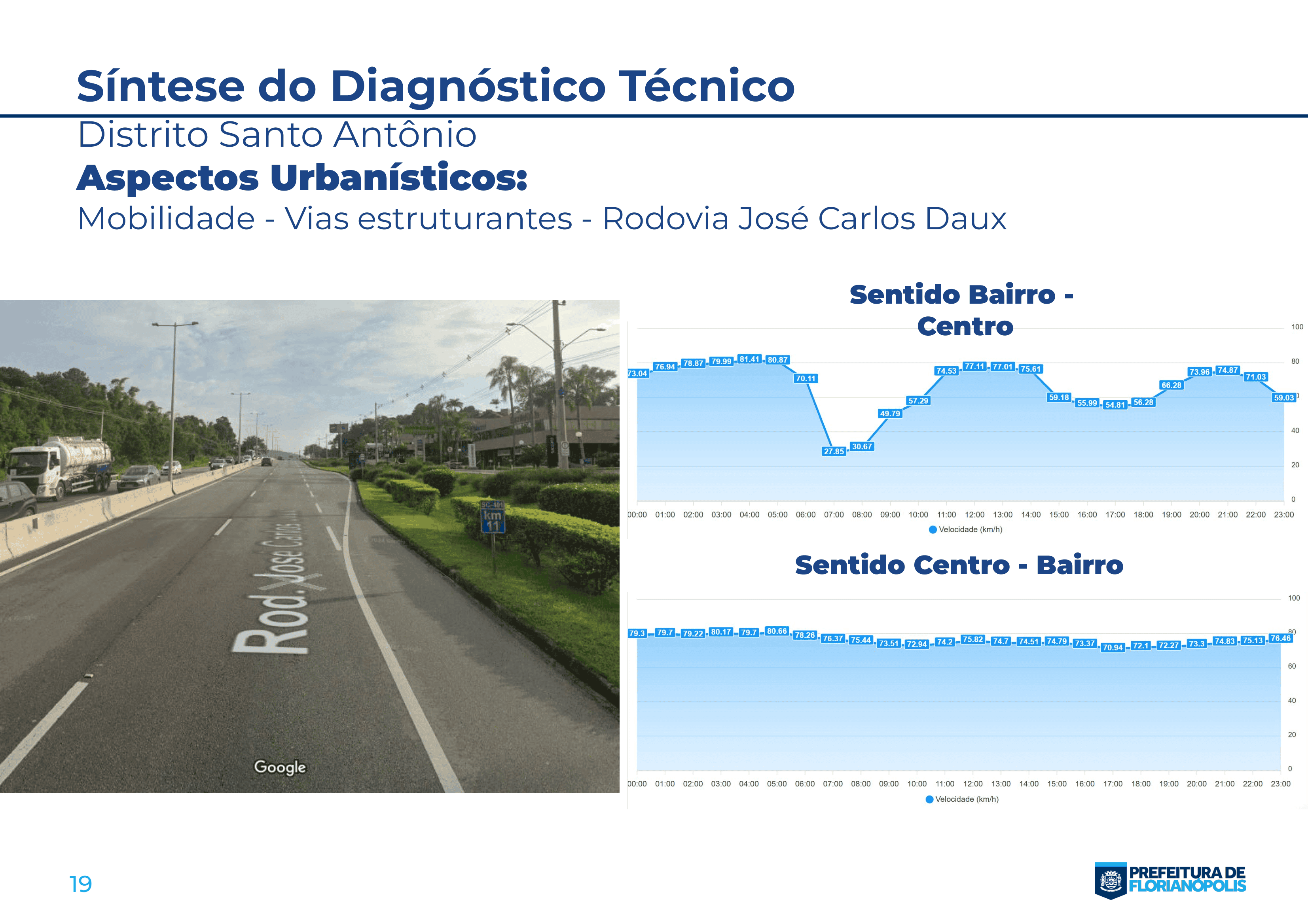 Documento síntese - Santo Antonio-19.png