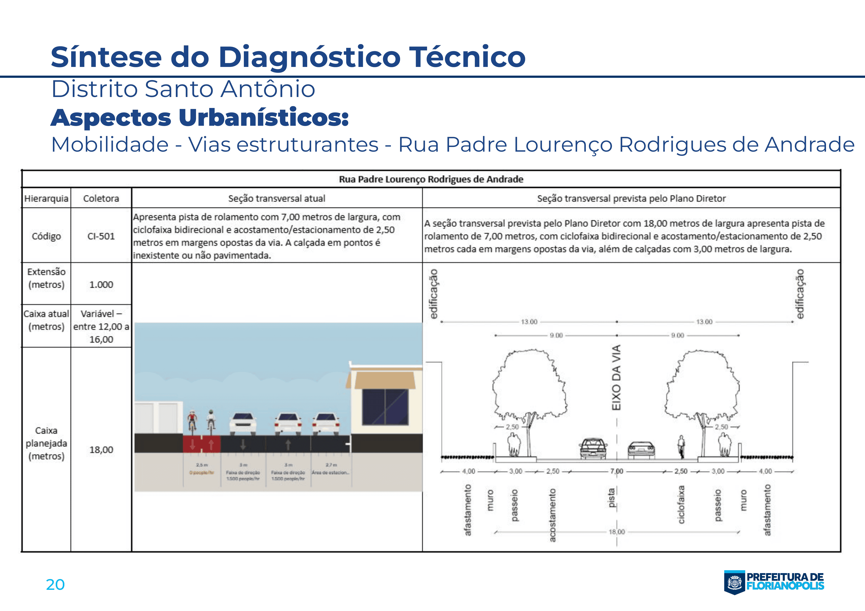 Documento síntese - Santo Antonio-20.png