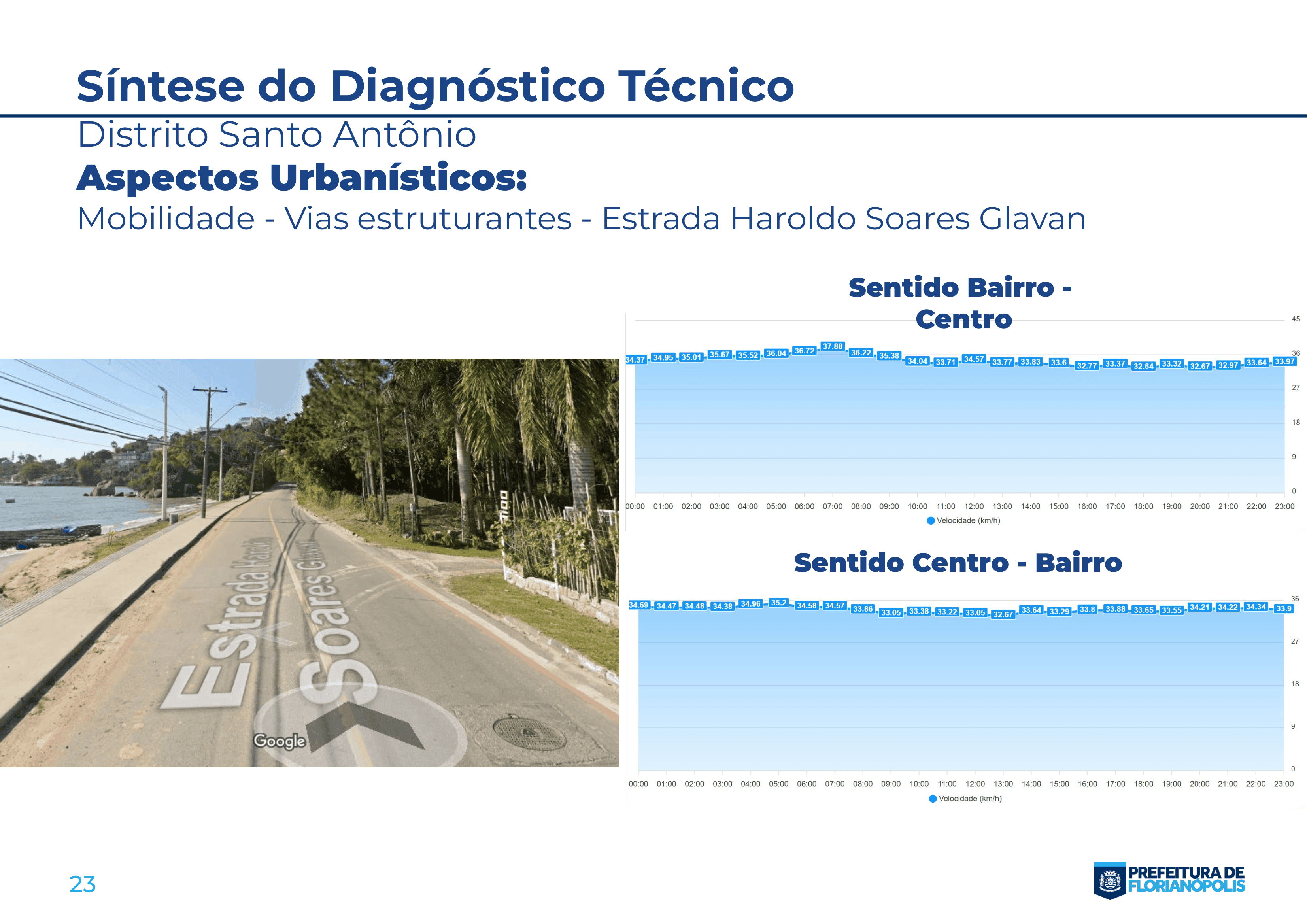 Documento síntese - Santo Antonio-23.png
