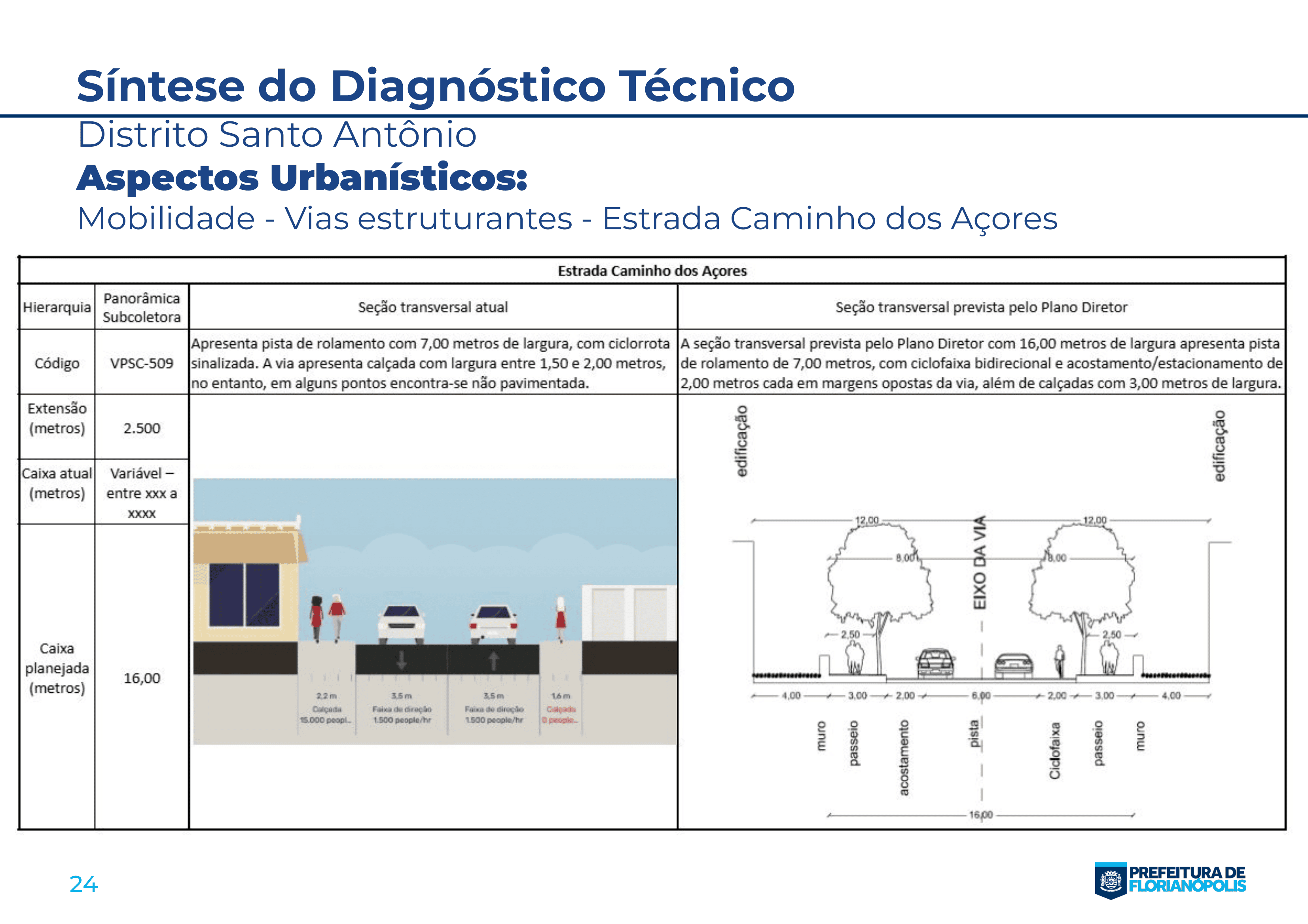 Documento síntese - Santo Antonio-24.png