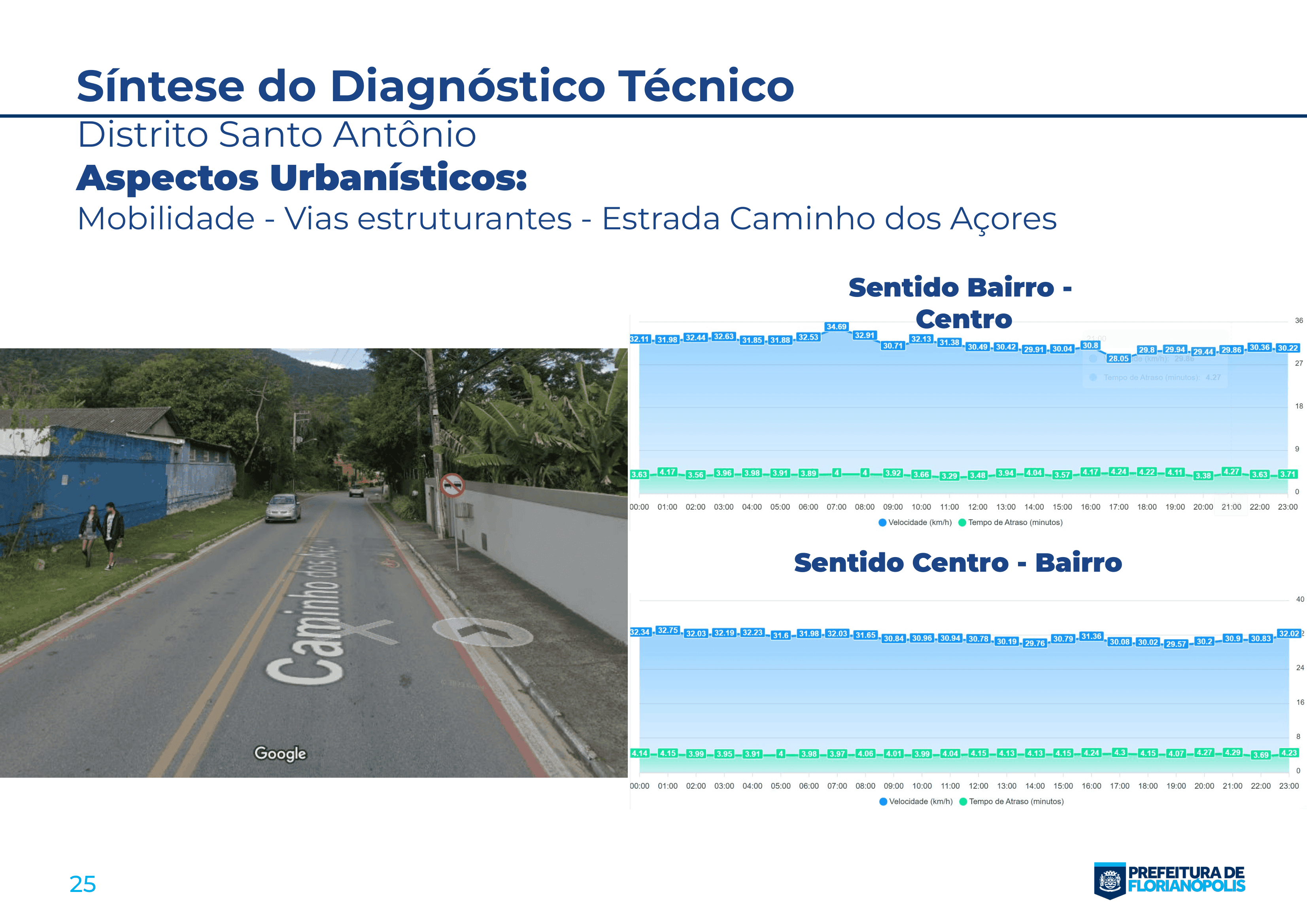 Documento síntese - Santo Antonio-25.png