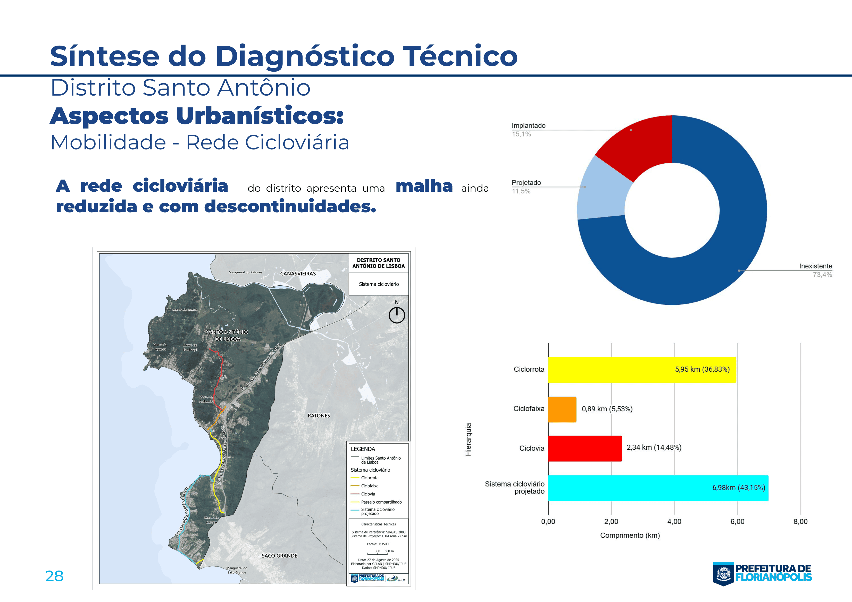 Documento síntese - Santo Antonio-28.png