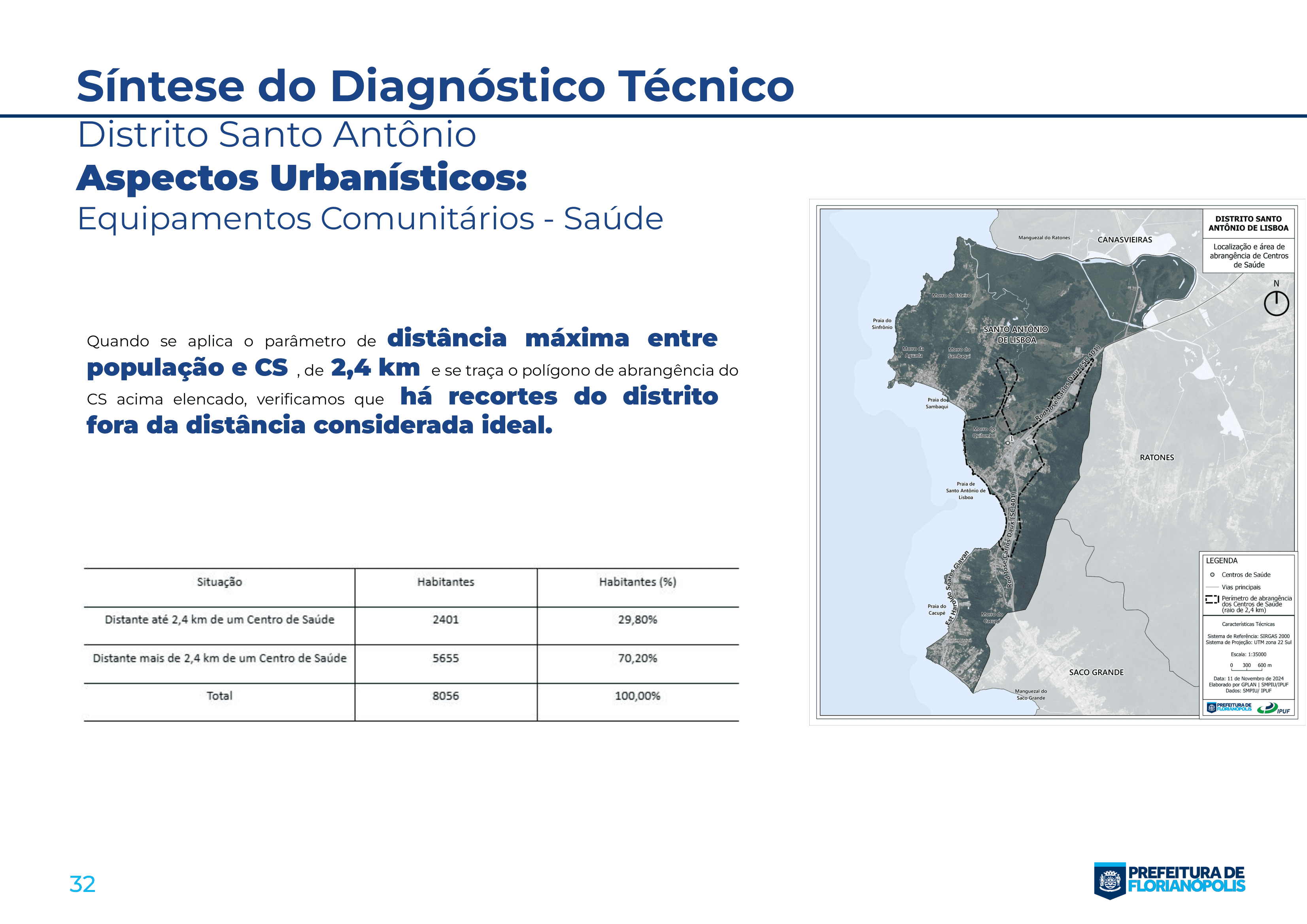 Documento síntese - Santo Antonio-32.png
