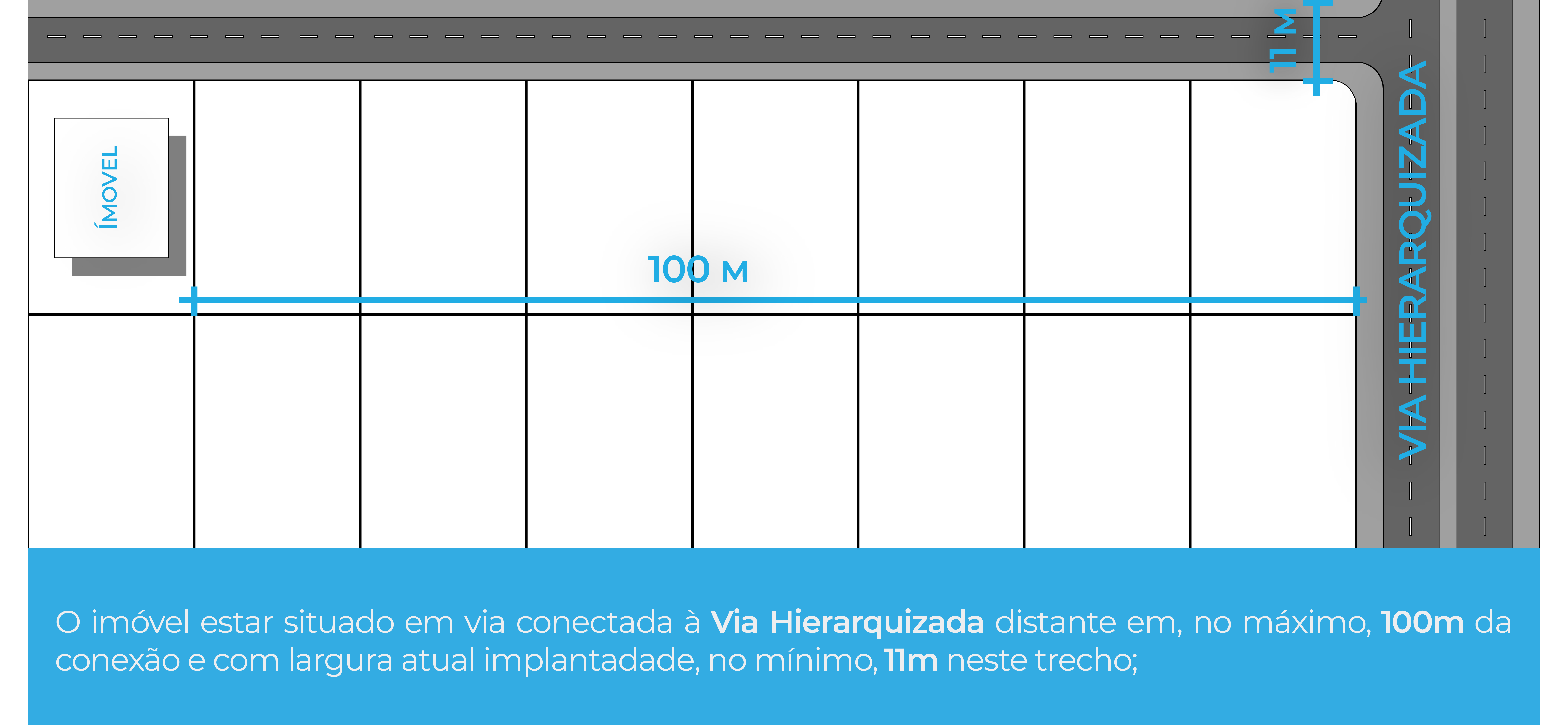 Localização_R02.png