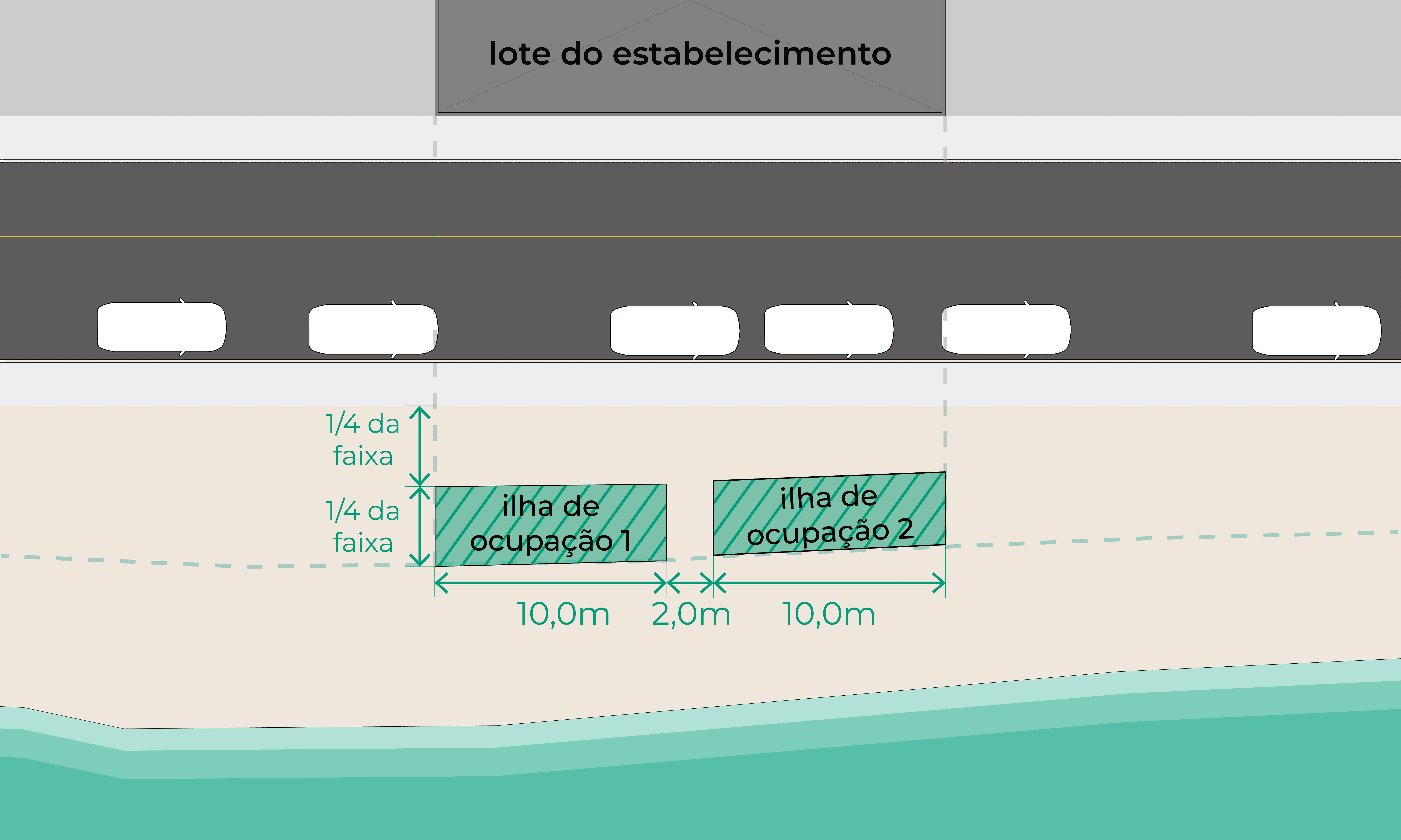 Mesas e Cadeiras na Orla - Modelo de Ocupação ilustração3-02.png