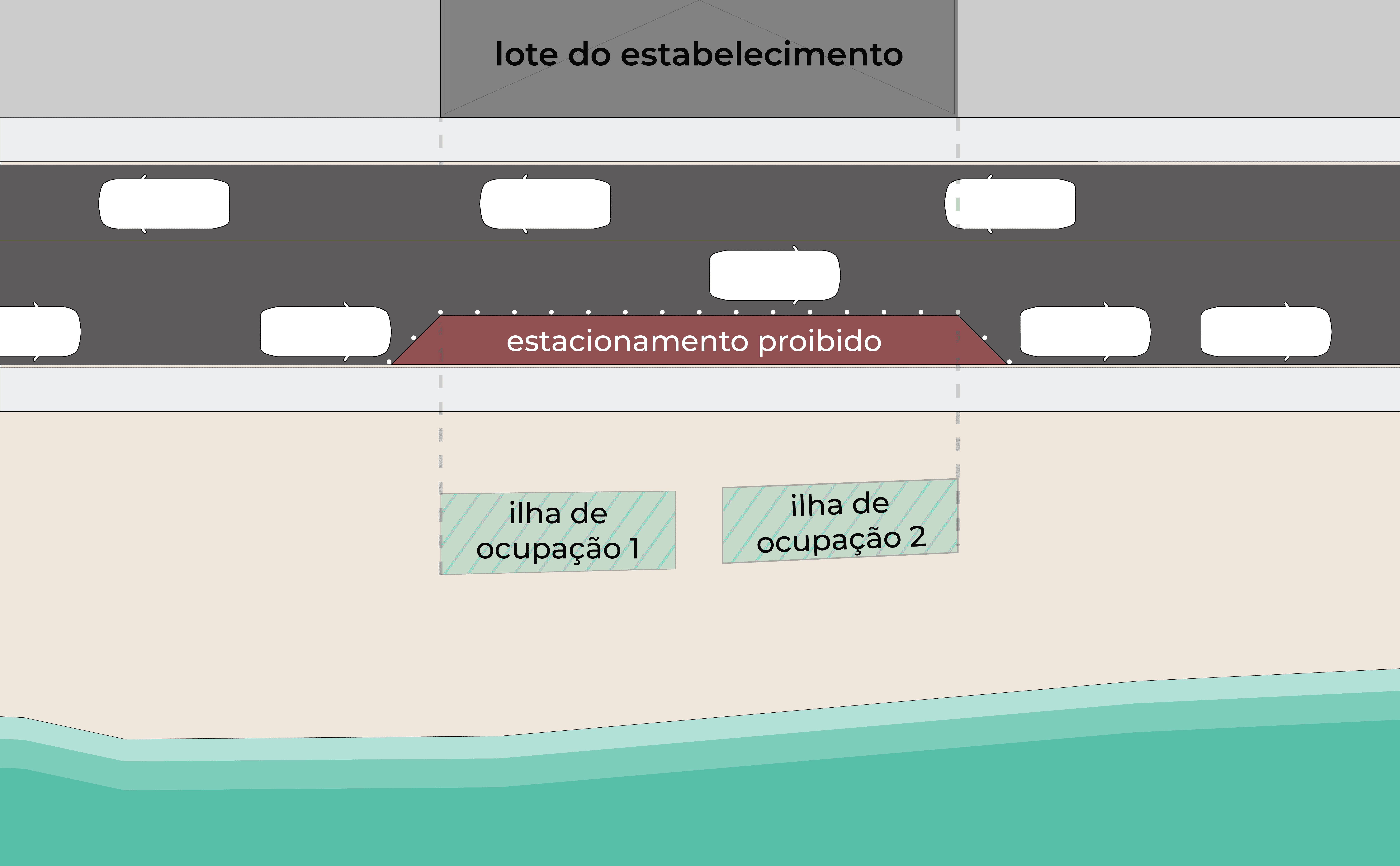 Mesas e Cadeiras na Orla - Modelo de Ocupação ilustração3-03.png