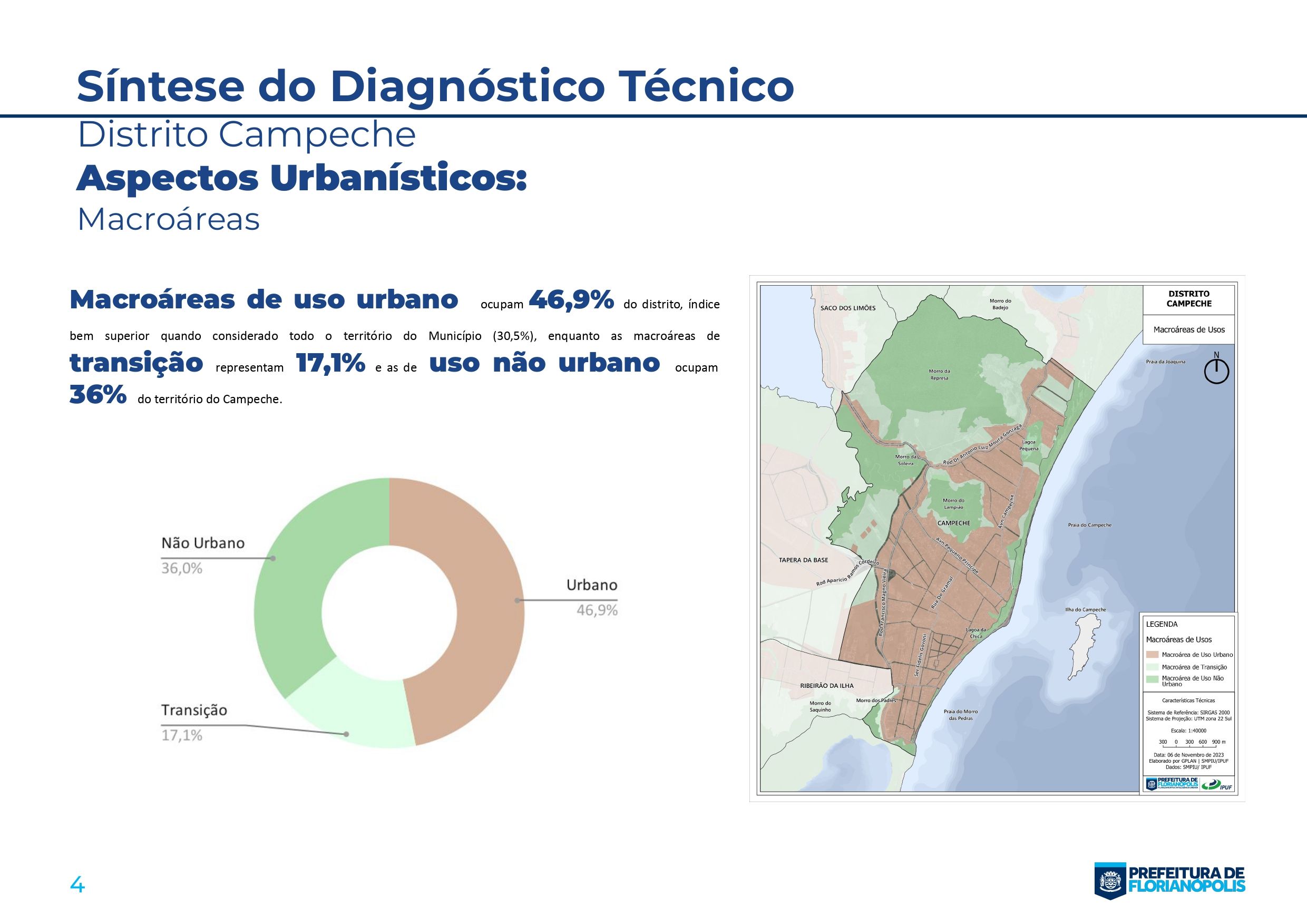 Planos Distritais_Sintese_Campeche_page-0004.jpg