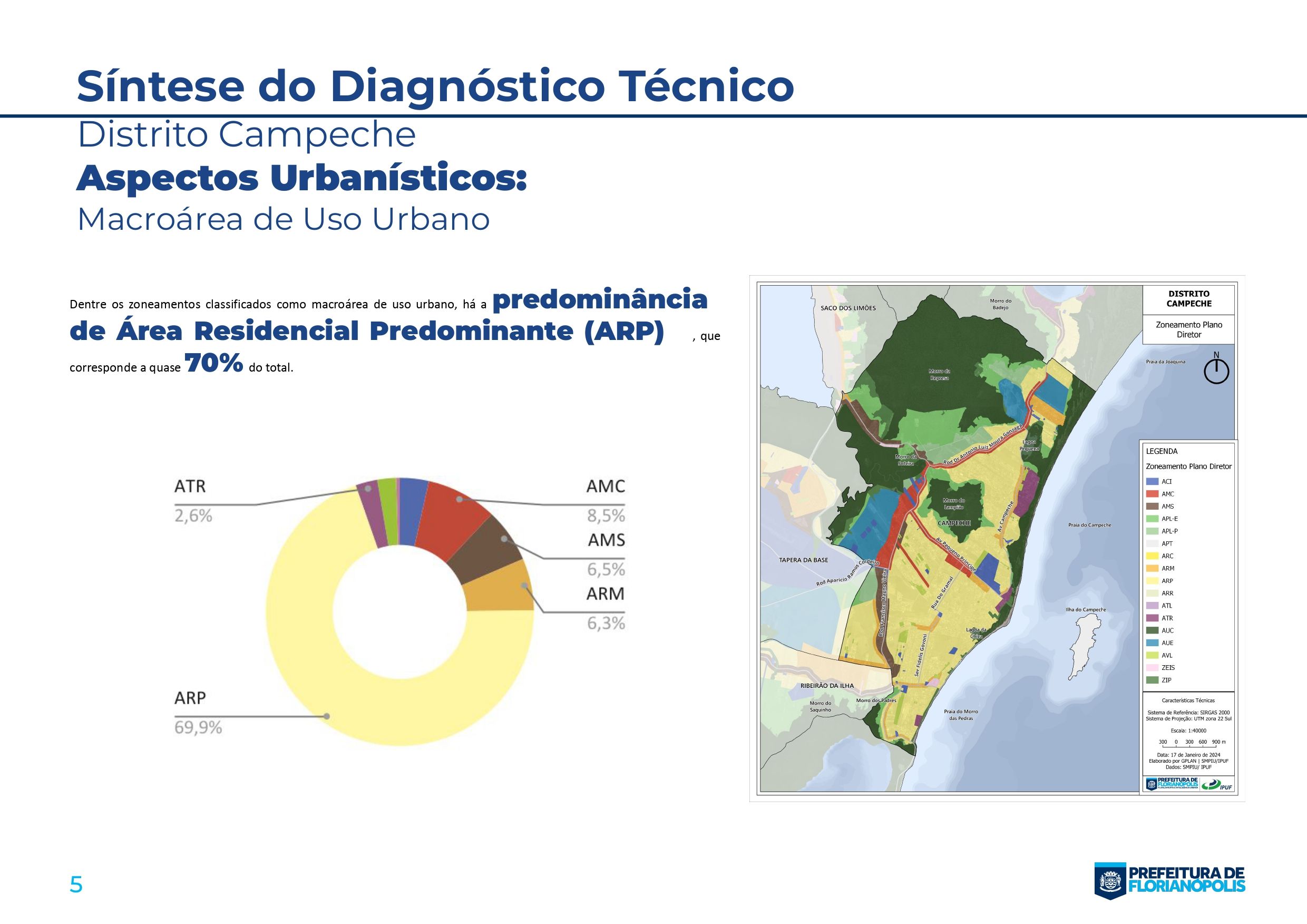 Planos Distritais_Sintese_Campeche_page-0005.jpg