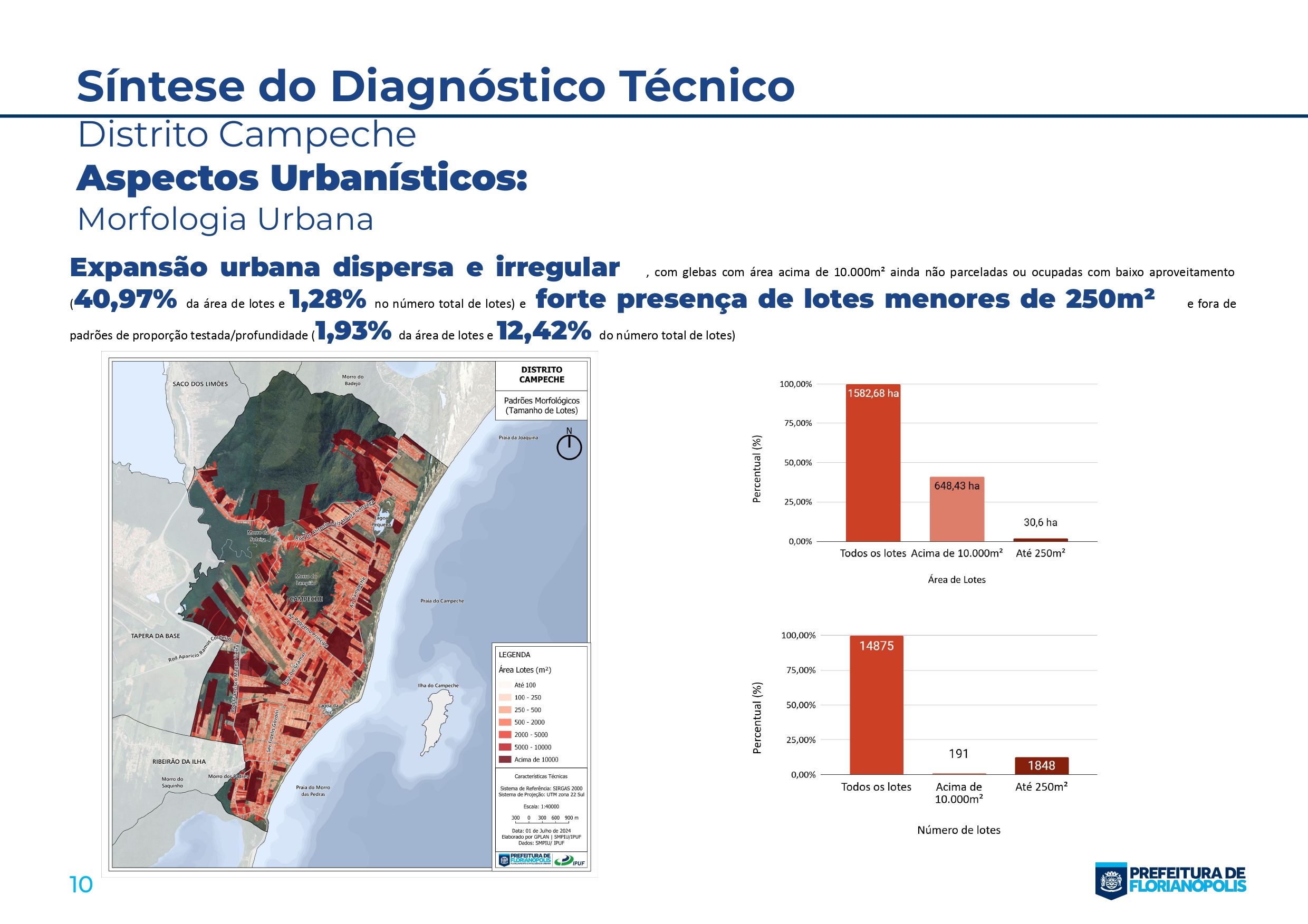 Planos Distritais_Sintese_Campeche_page-0010.jpg