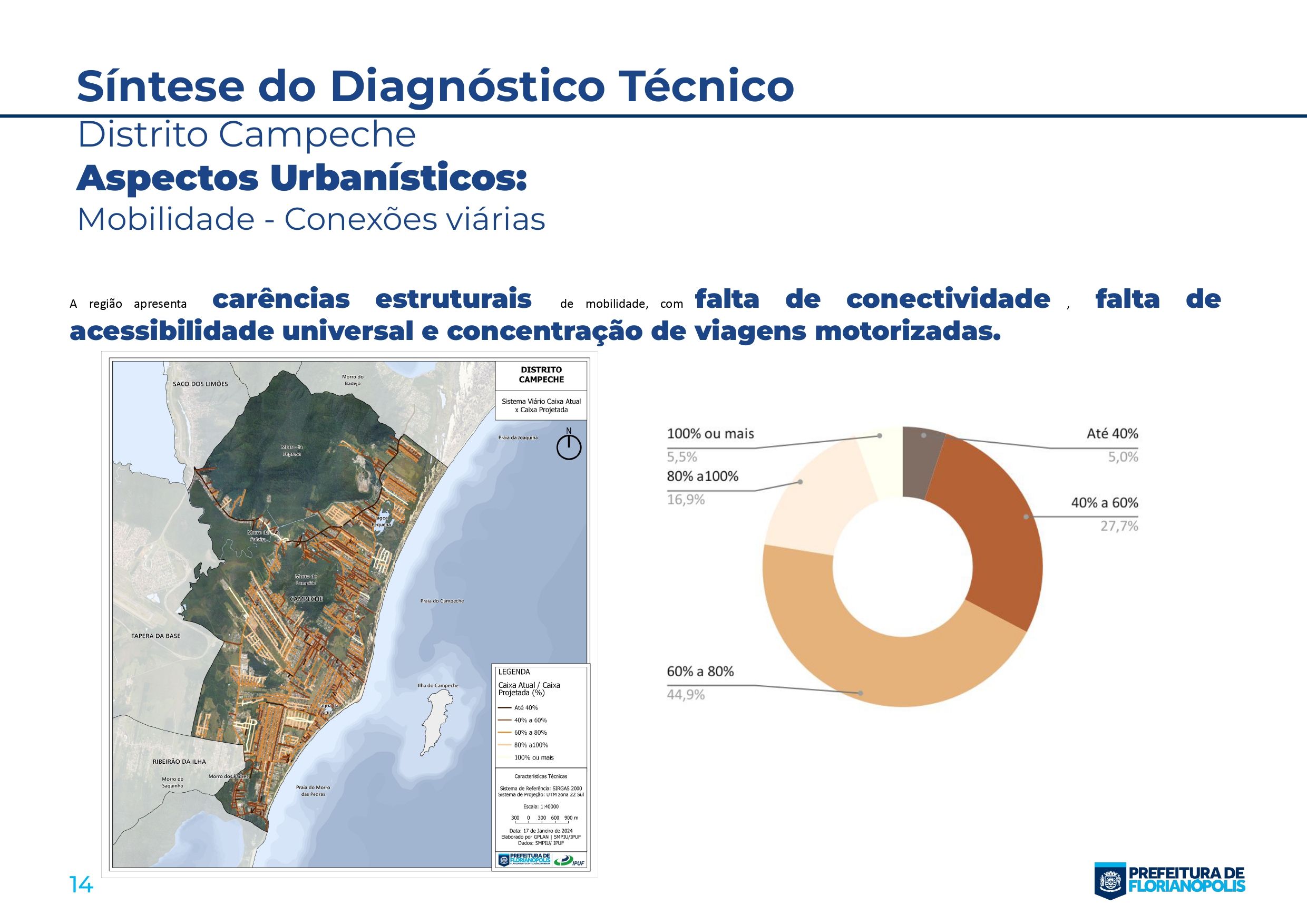 Planos Distritais_Sintese_Campeche_page-0014.jpg
