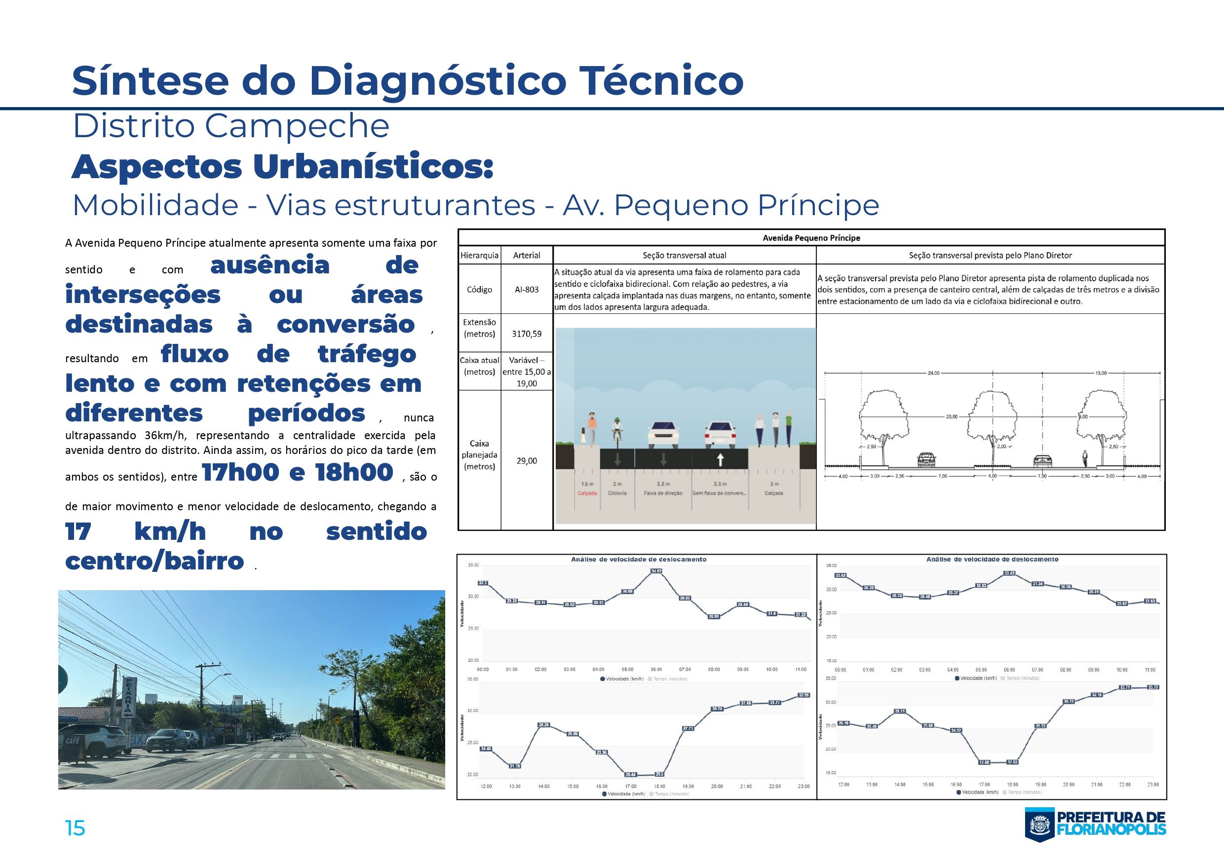 Planos Distritais_Sintese_Campeche_page-0015.jpg