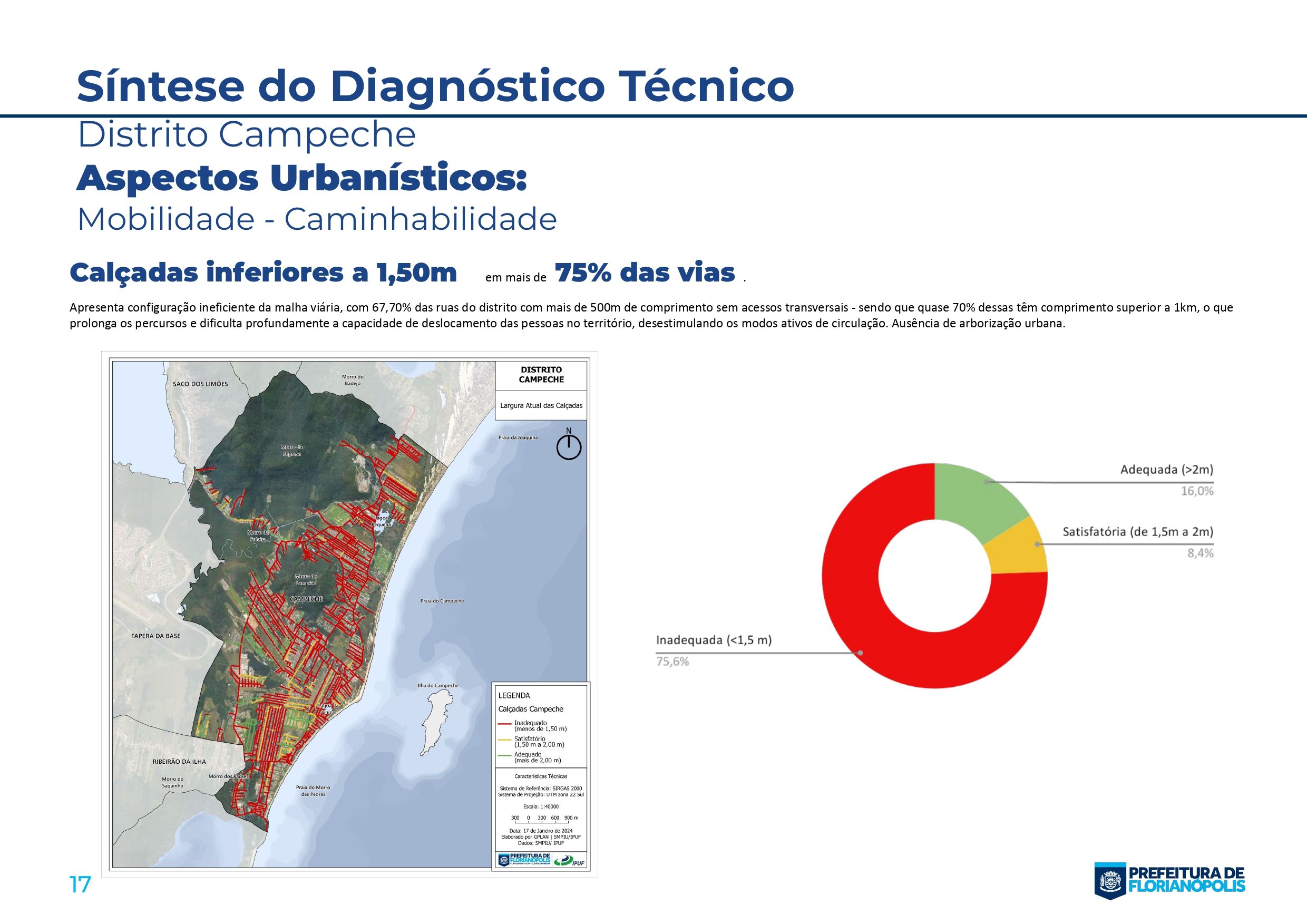 Planos Distritais_Sintese_Campeche_page-0017.jpg
