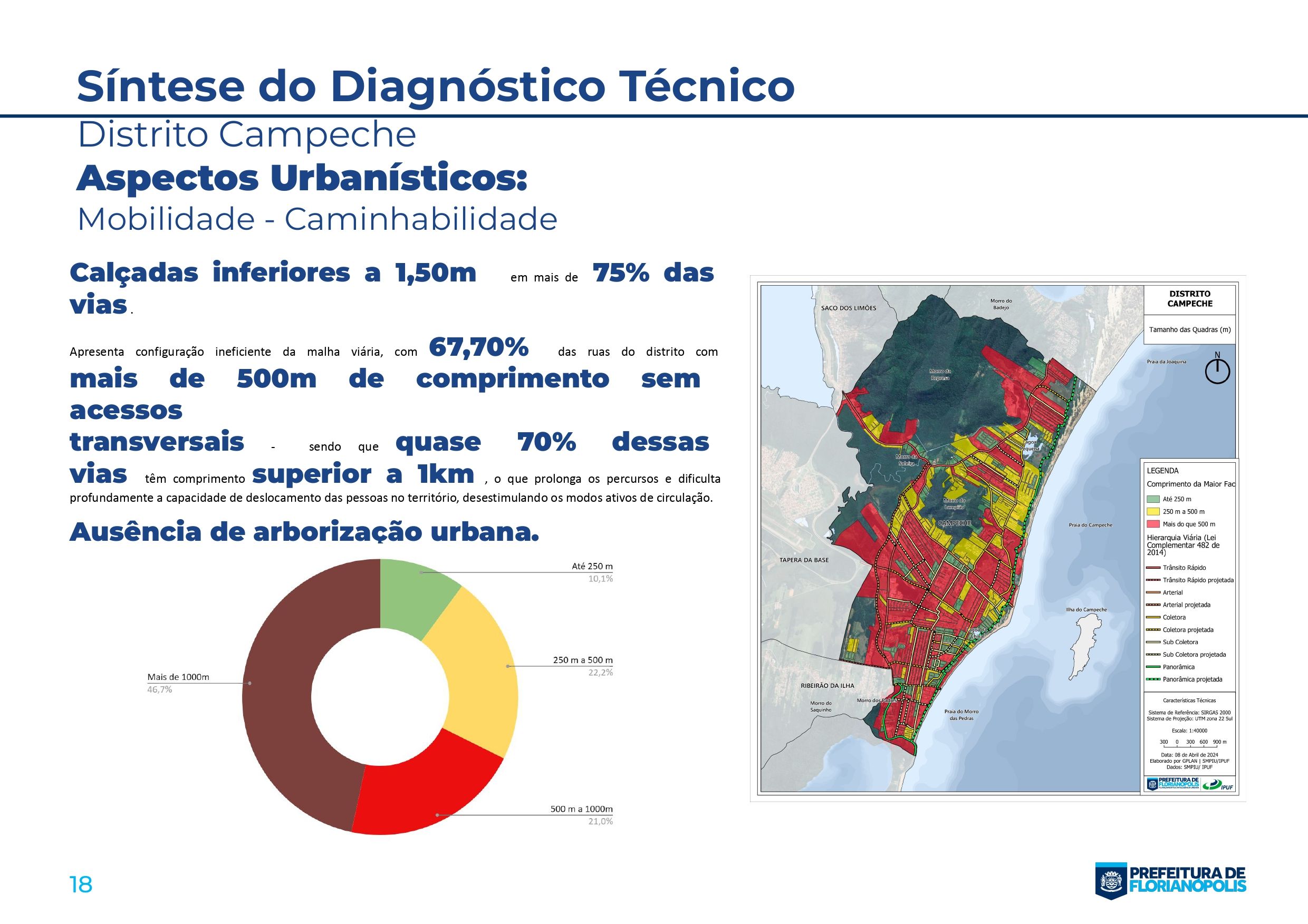 Planos Distritais_Sintese_Campeche_page-0018.jpg