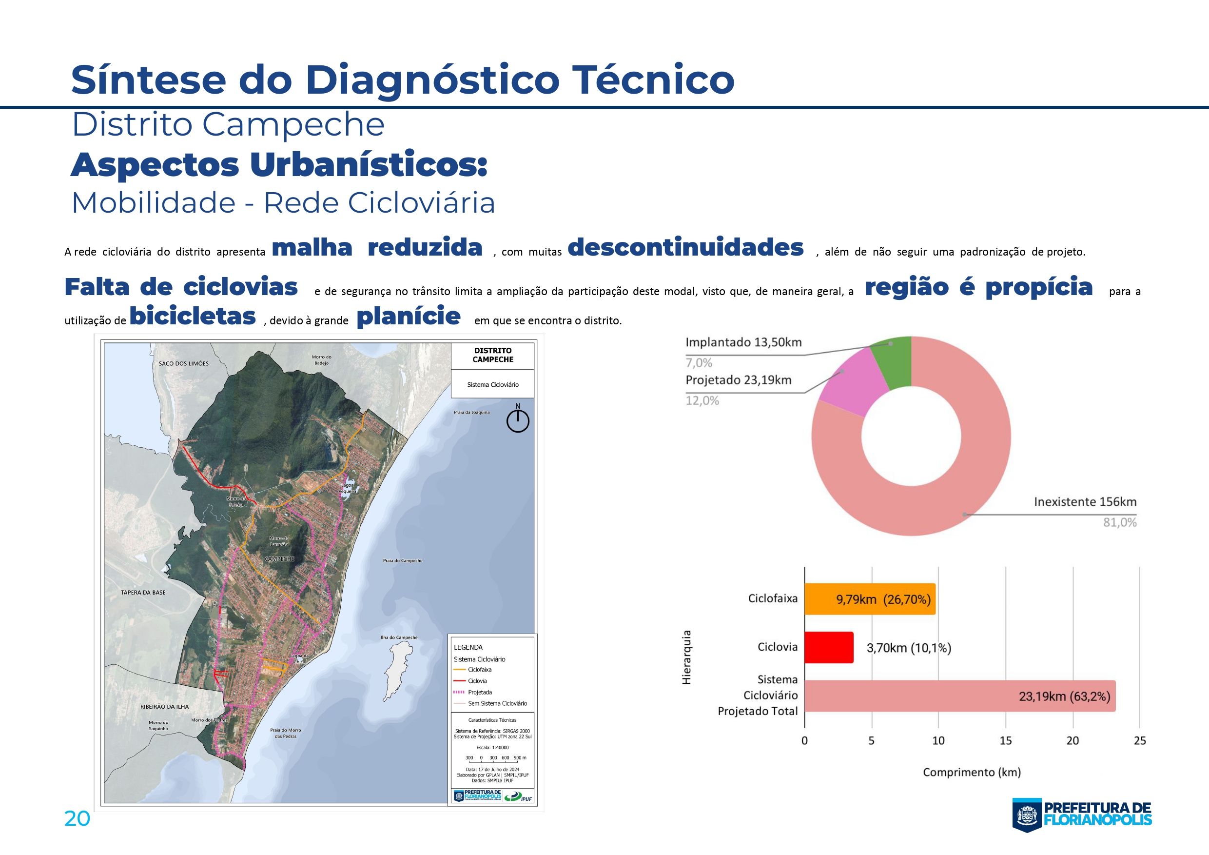 Planos Distritais_Sintese_Campeche_page-0020.jpg