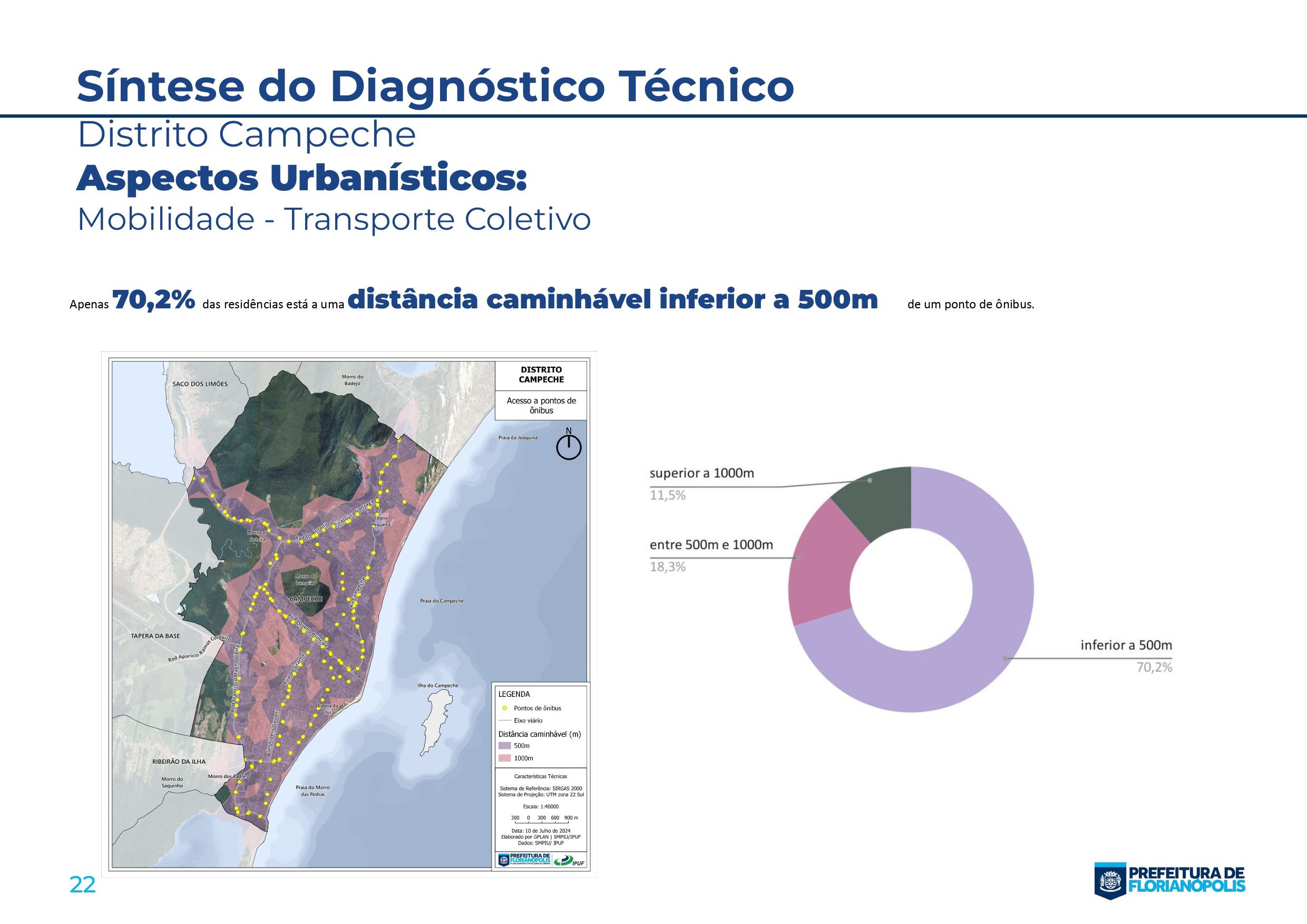 Planos Distritais_Sintese_Campeche_page-0022.jpg