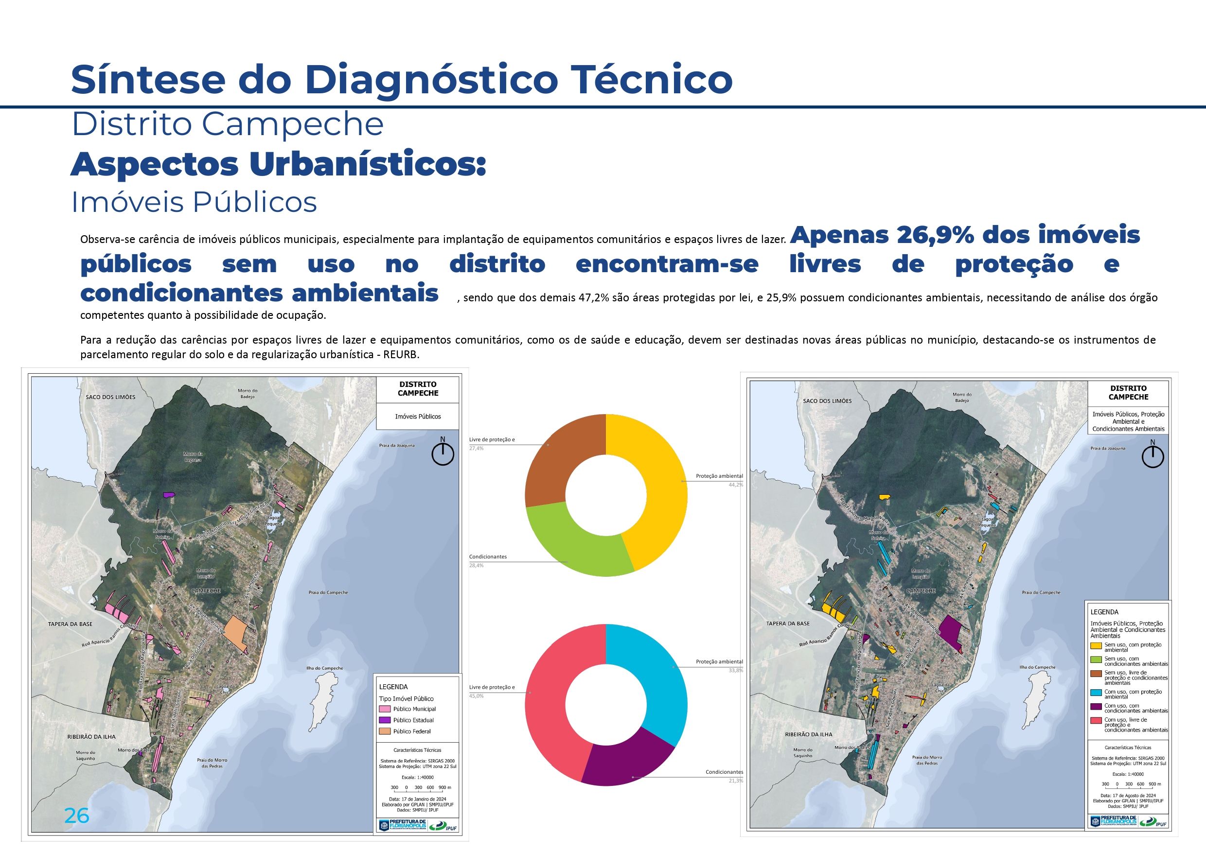 Planos Distritais_Sintese_Campeche_page-0026.jpg