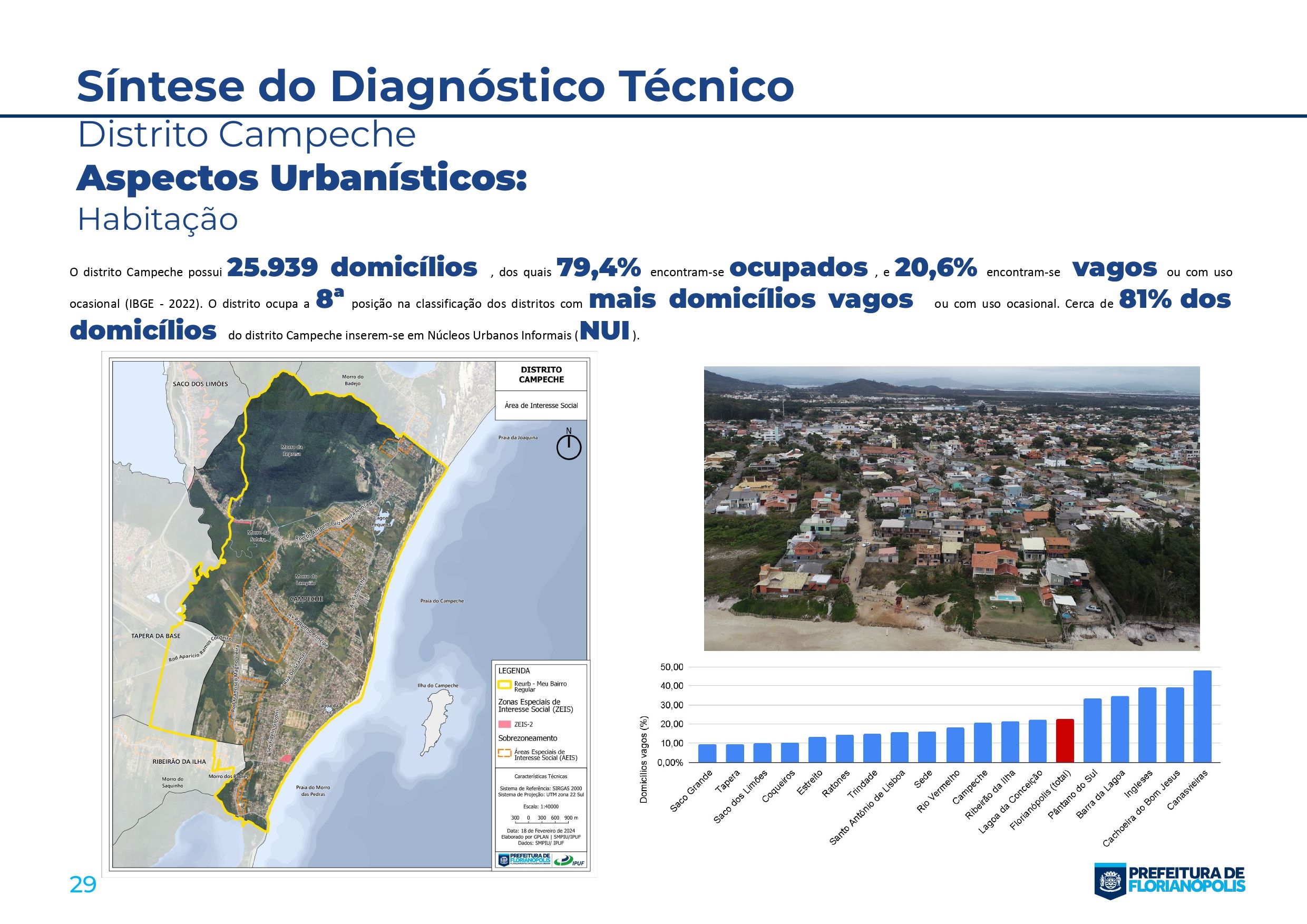 Planos Distritais_Sintese_Campeche_page-0029.jpg