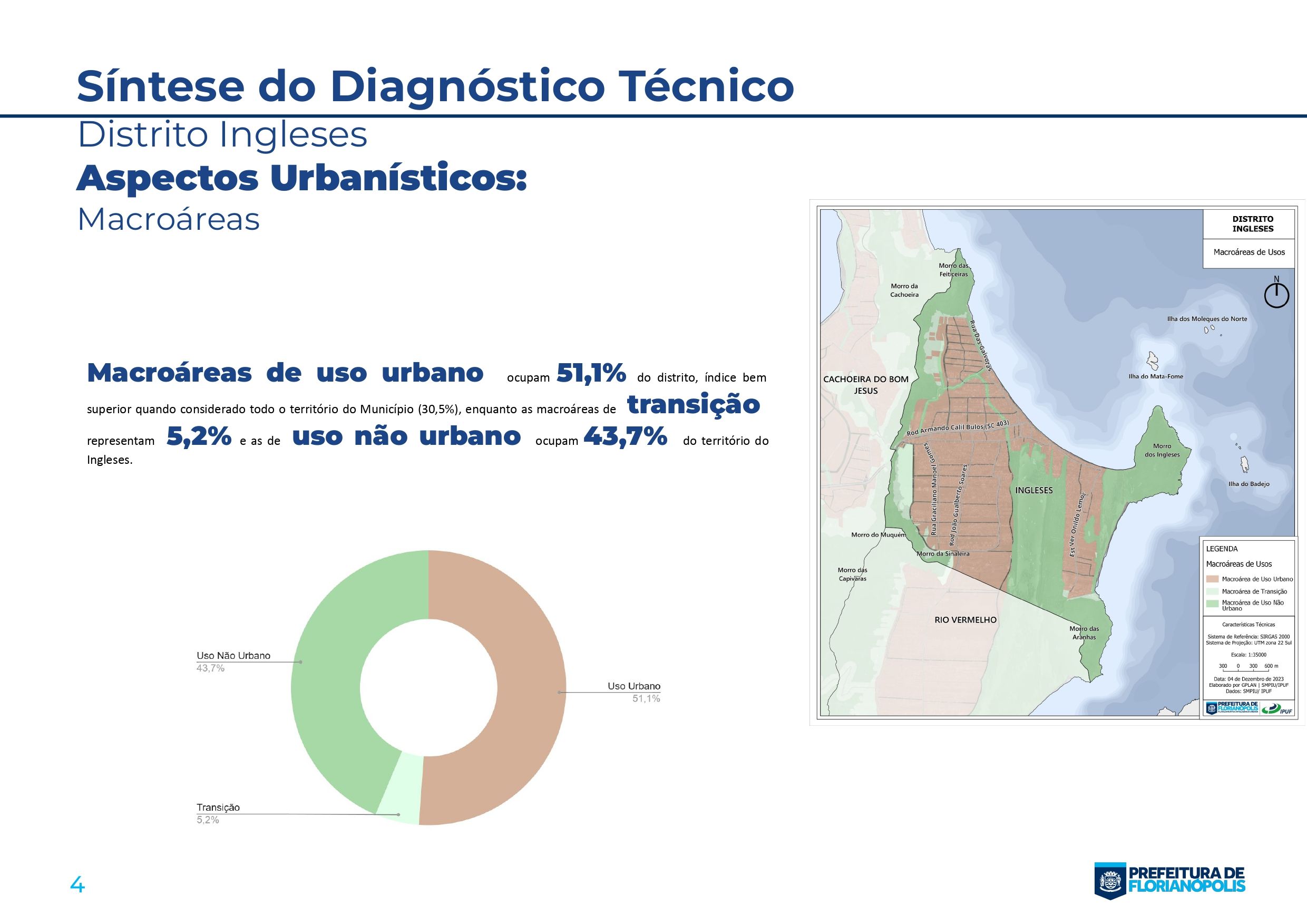 Planos Distritais_Sintese_ingleses_page-0004.jpg